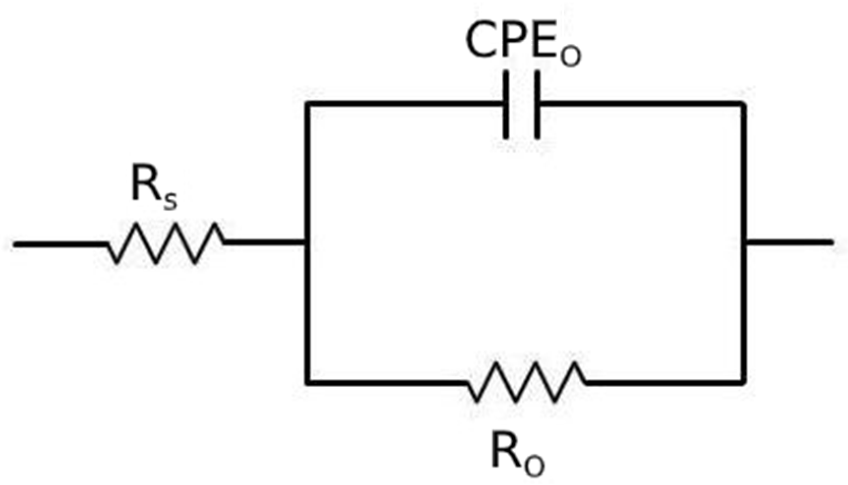 Materials 14 00288 g014