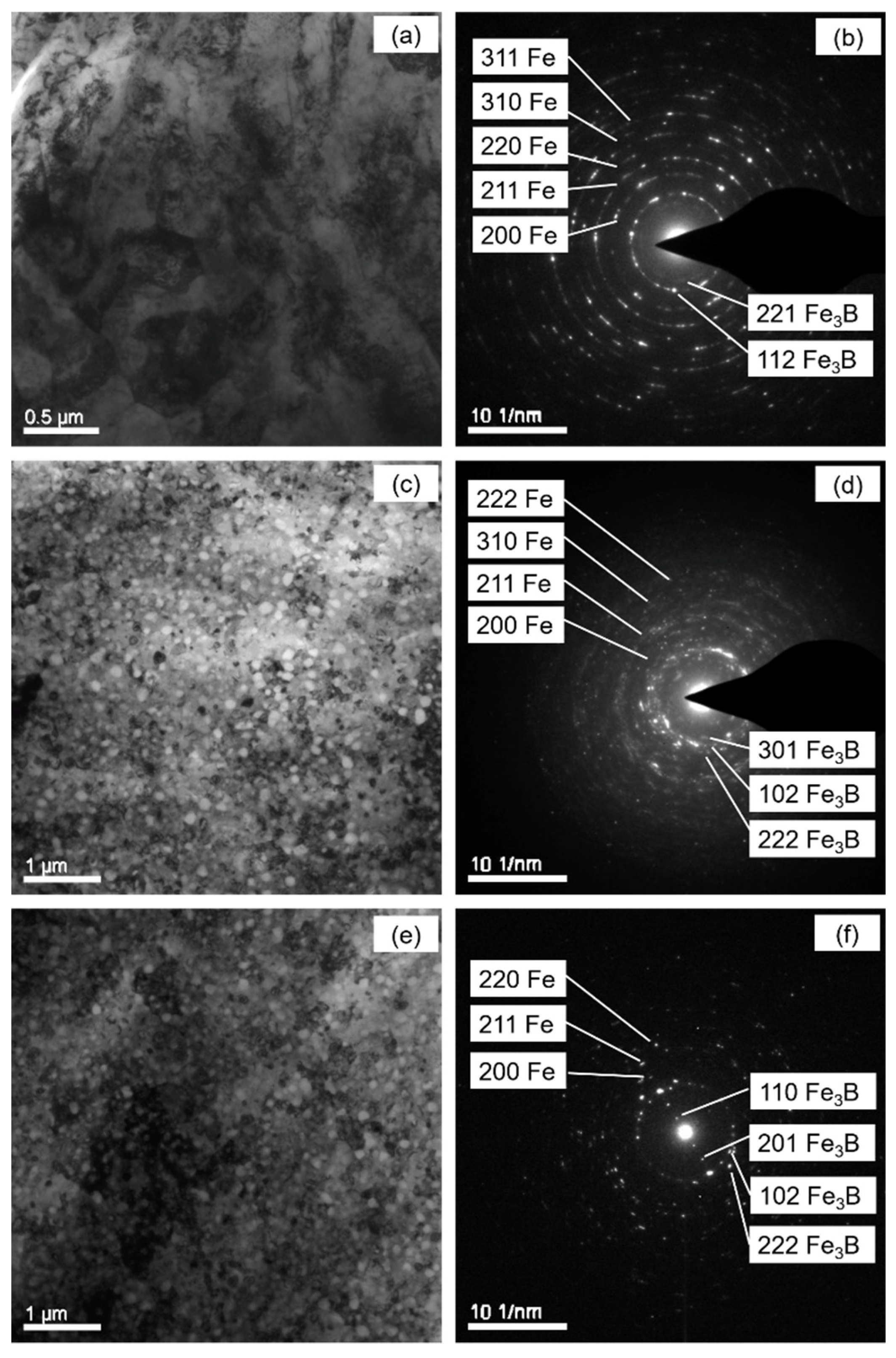 Materials 14 00292 g003