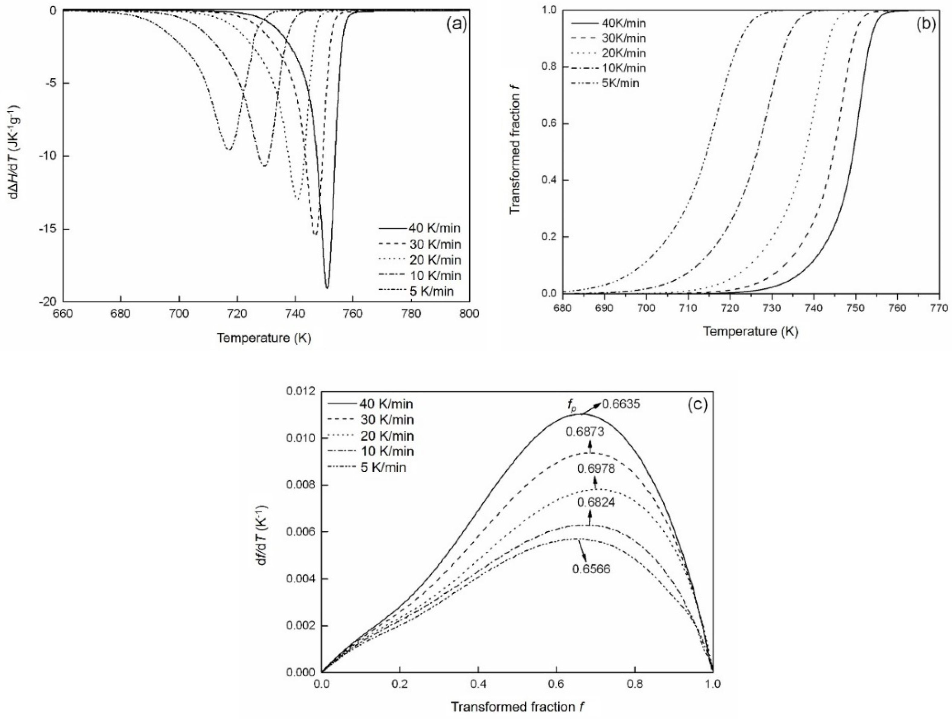 Materials 14 00292 g004