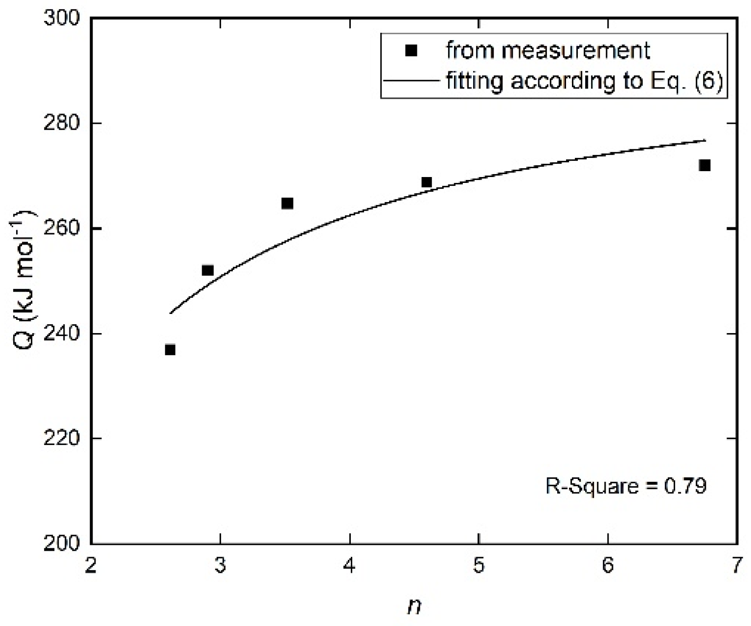 Materials 14 00292 g006