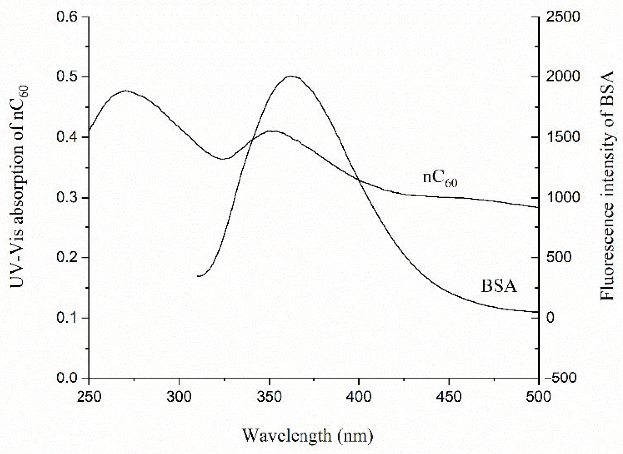 Materials 14 00298 g001