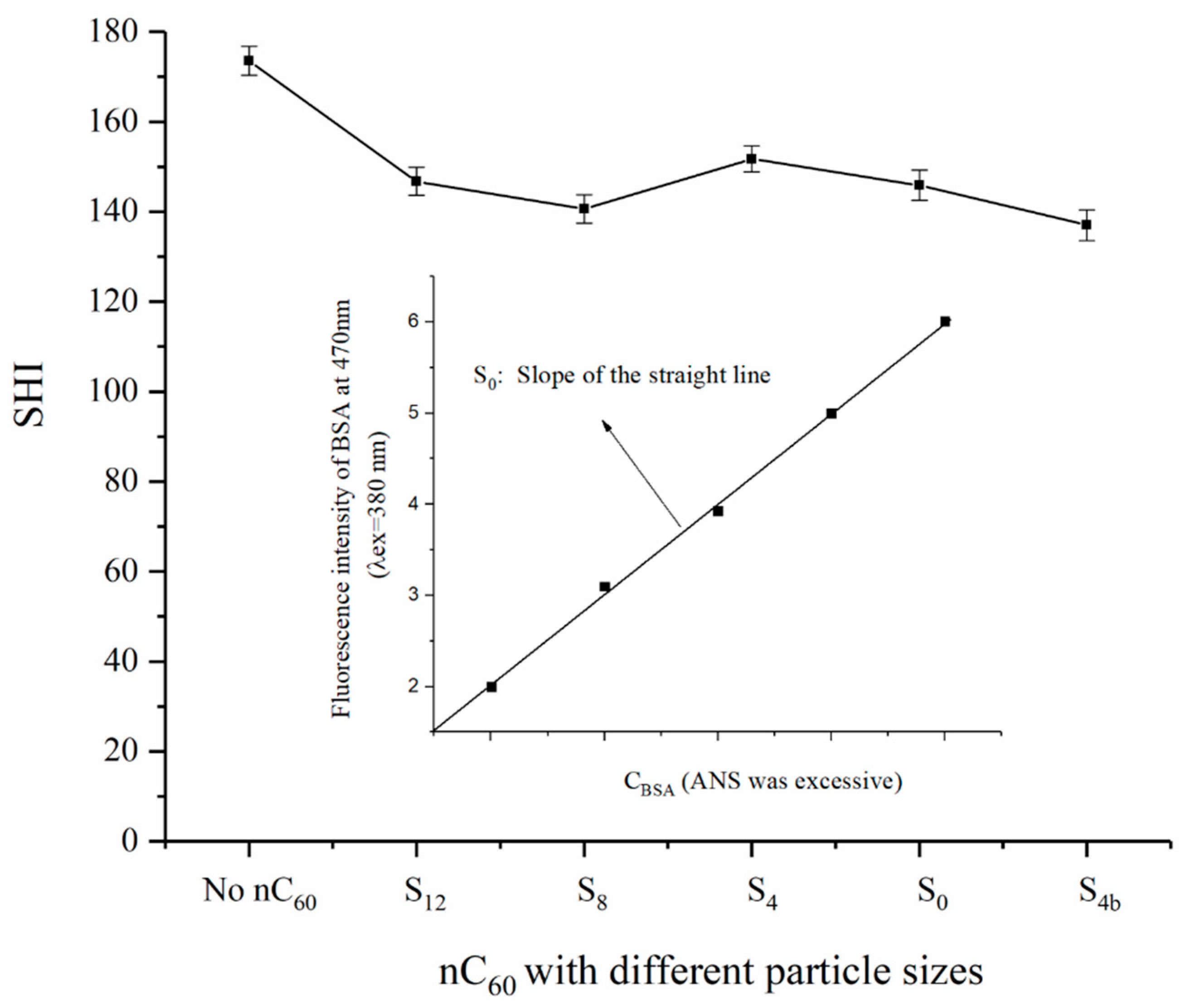 Materials 14 00298 g003