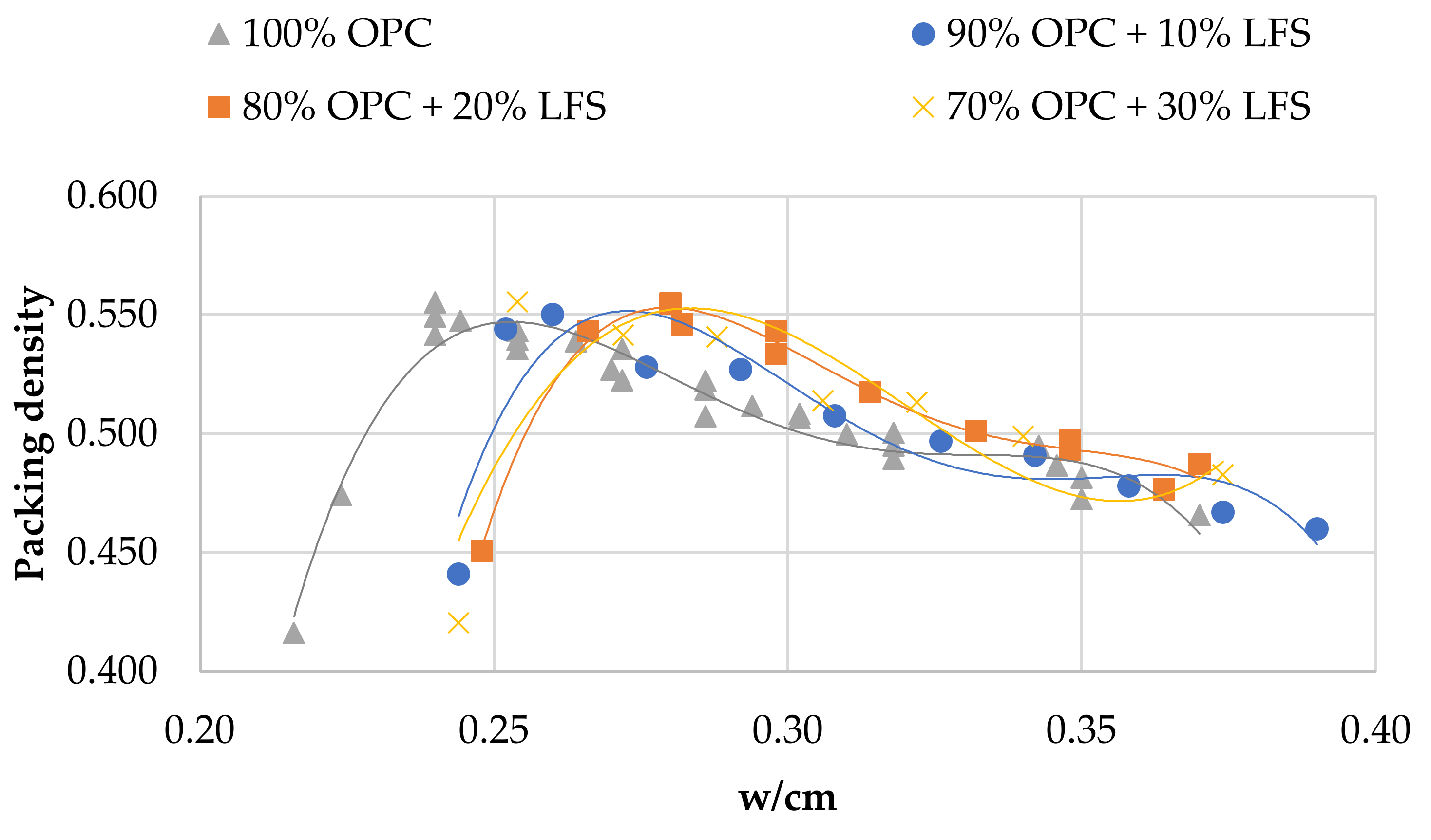 Materials 14 00301 g003