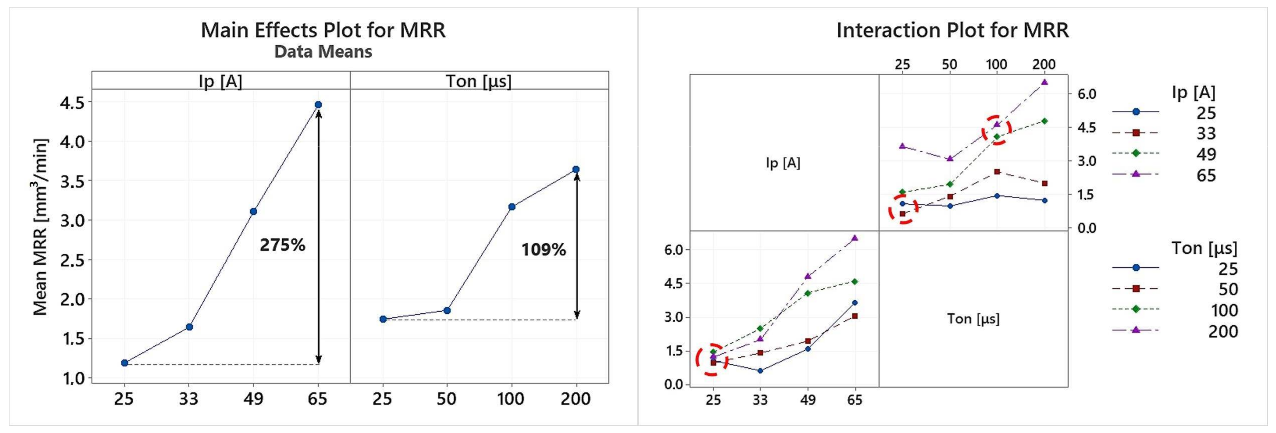 Materials 14 00303 g003