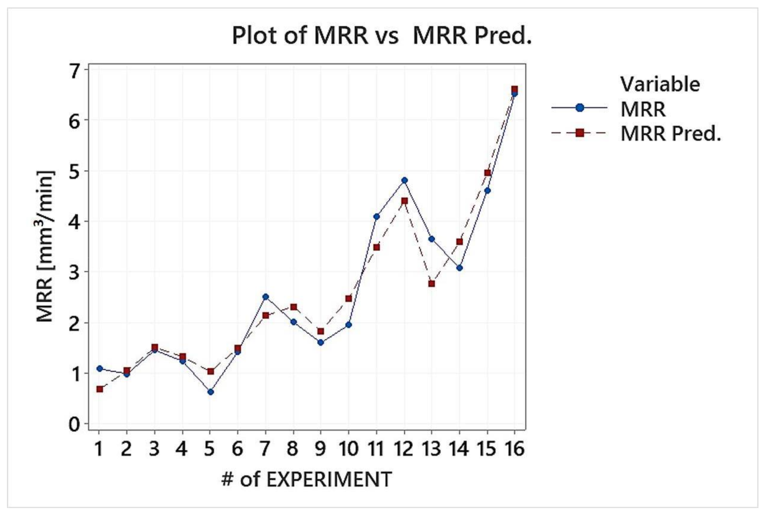Materials 14 00303 g004
