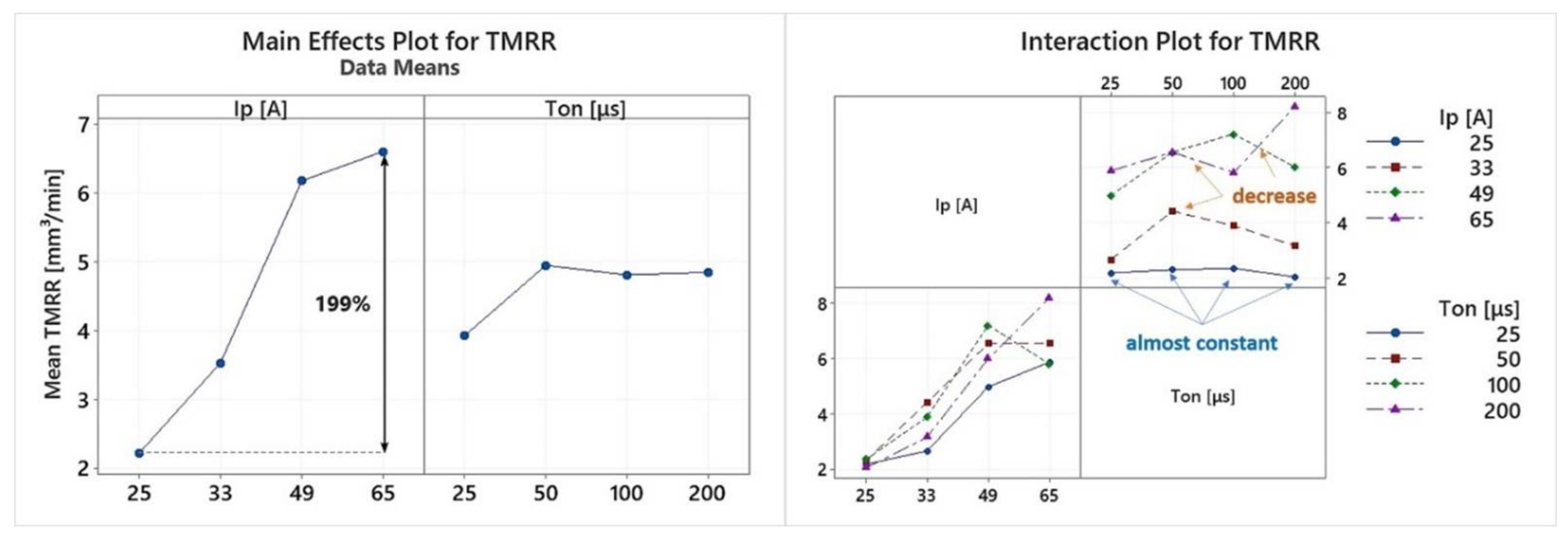 Materials 14 00303 g005