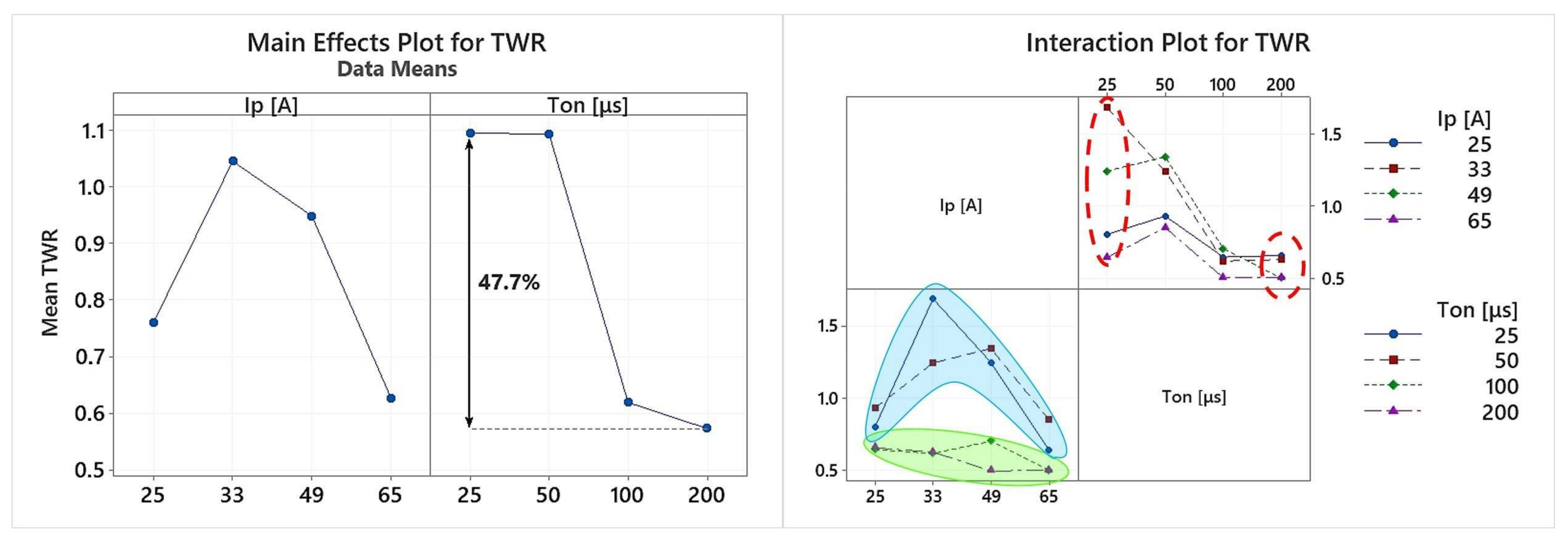 Materials 14 00303 g007