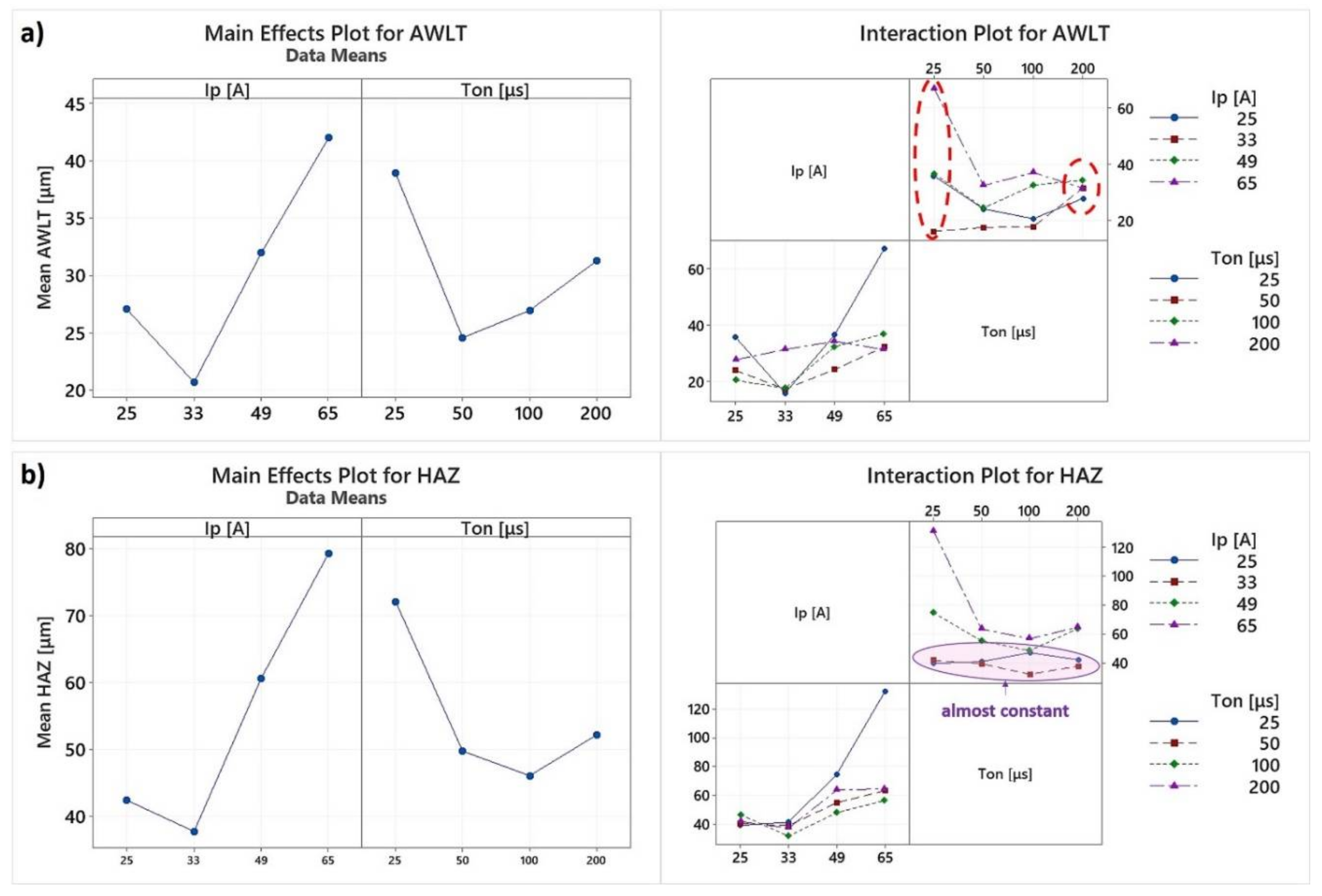 Materials 14 00303 g011