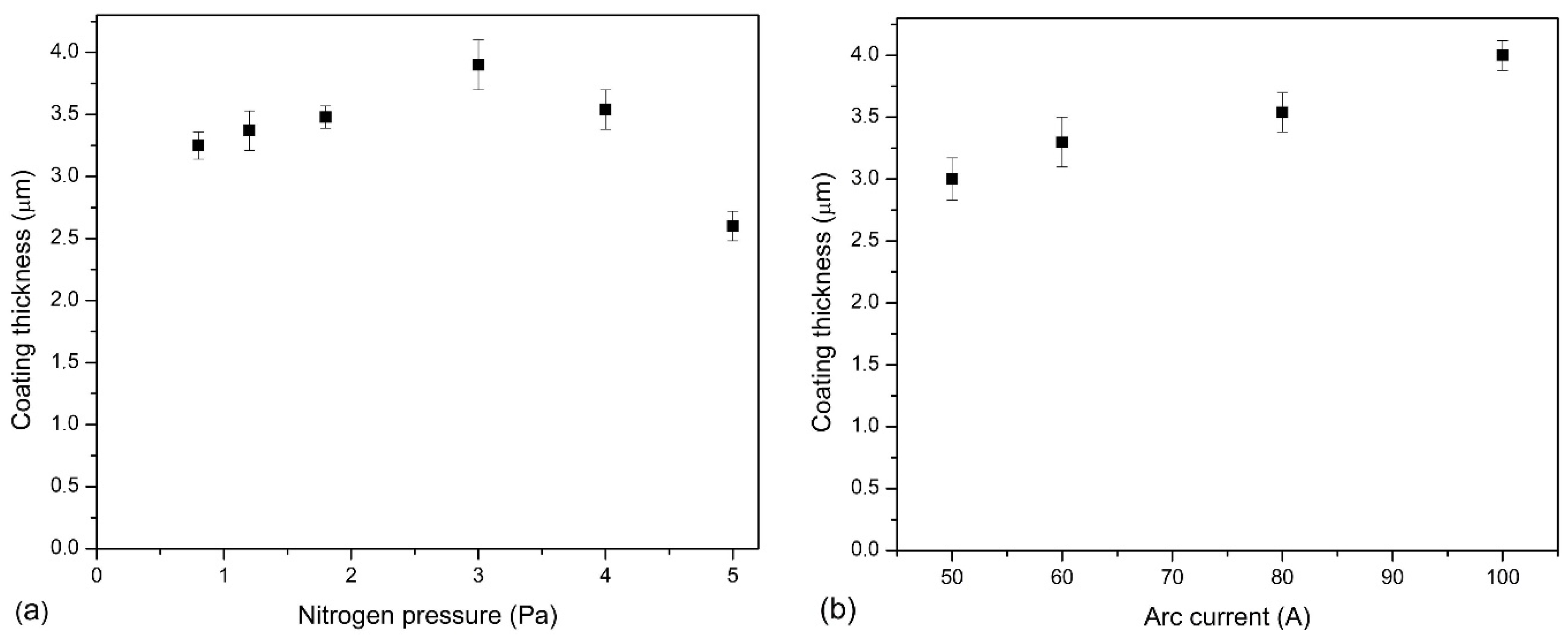 Materials 14 00304 g001