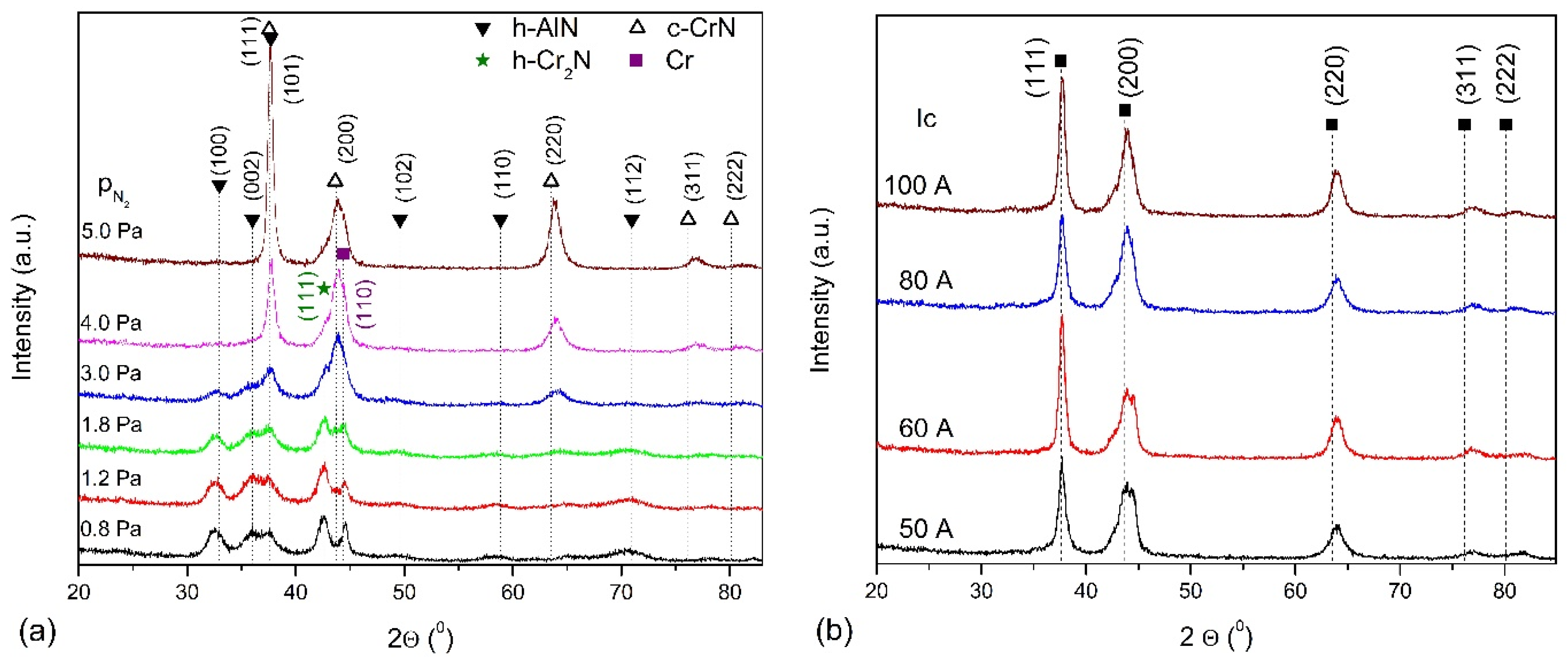 Materials 14 00304 g003