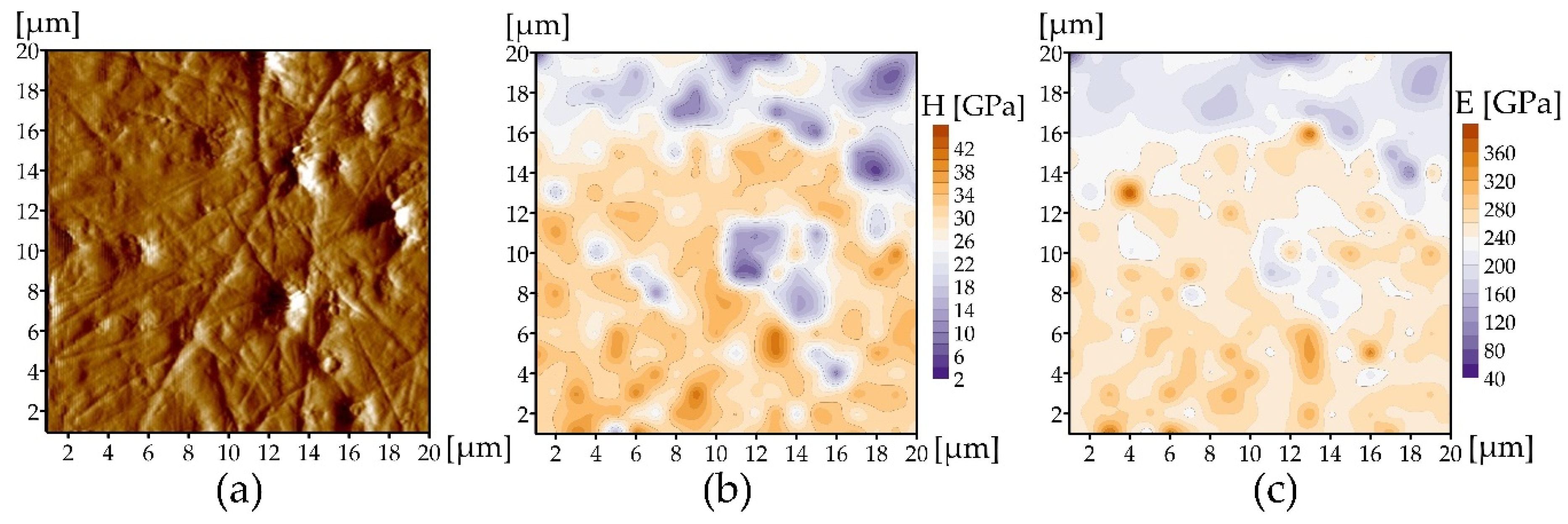 Materials 14 00304 g008