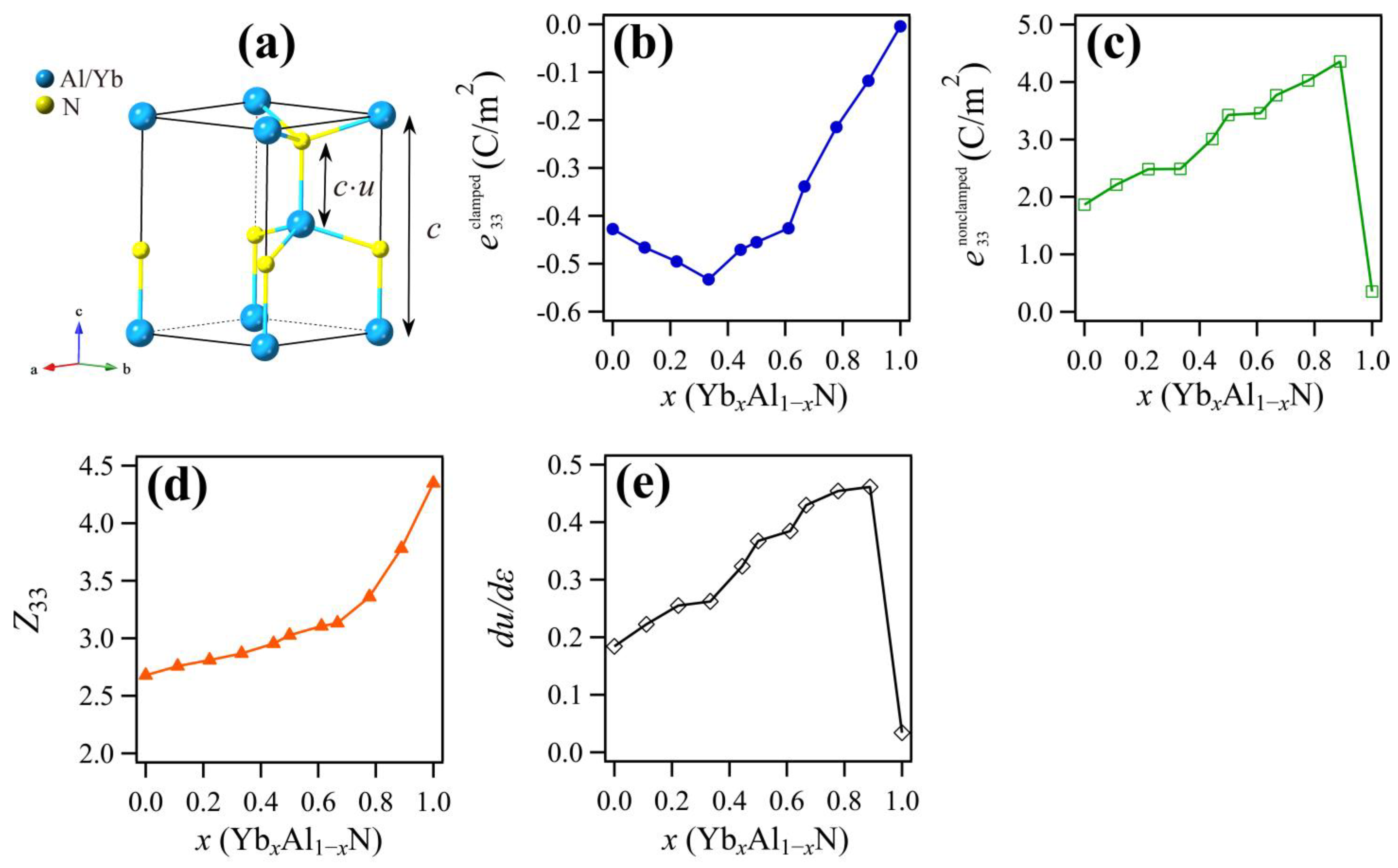 Materials 14 00309 g005