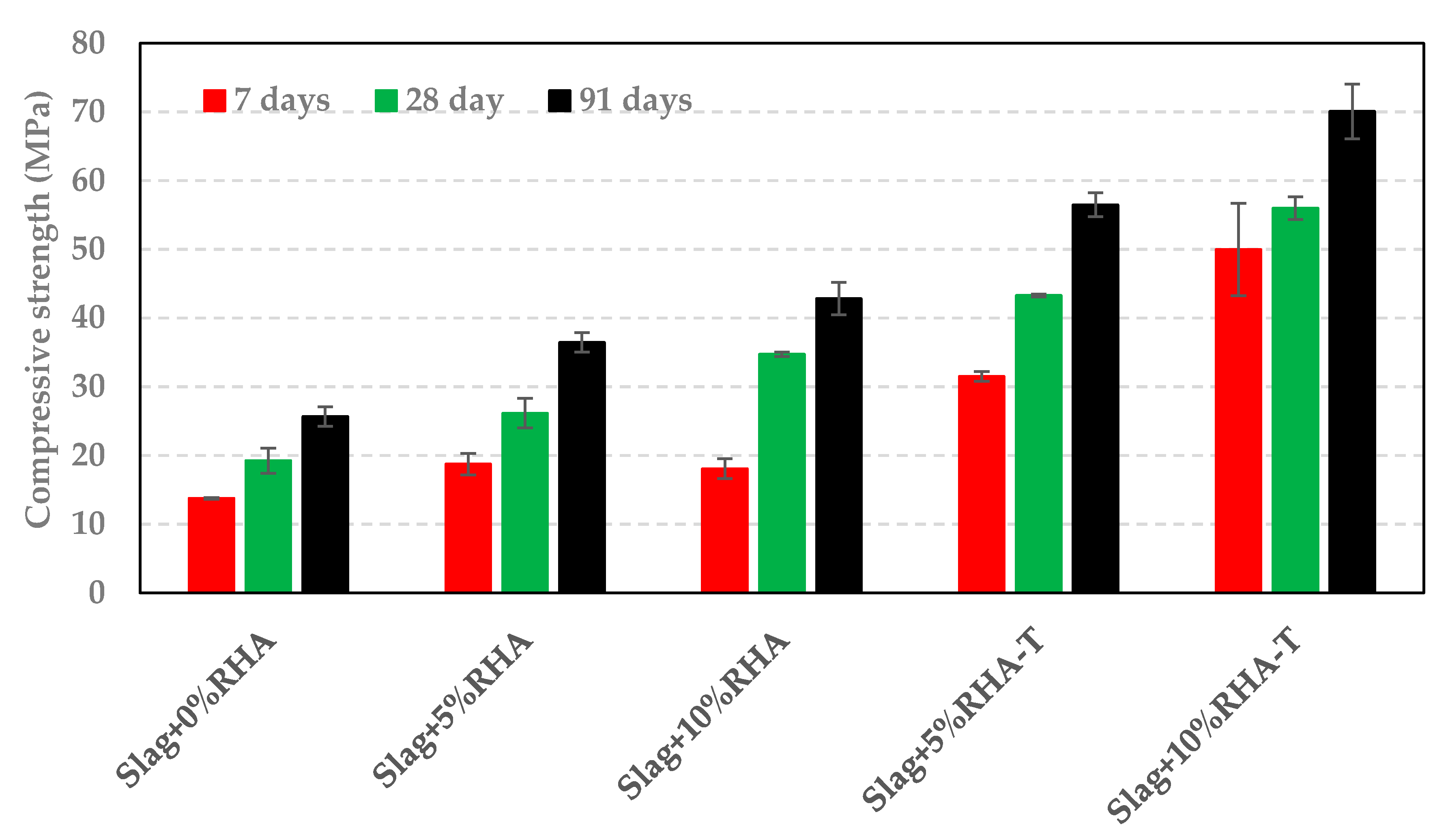 Materials 14 00329 g008