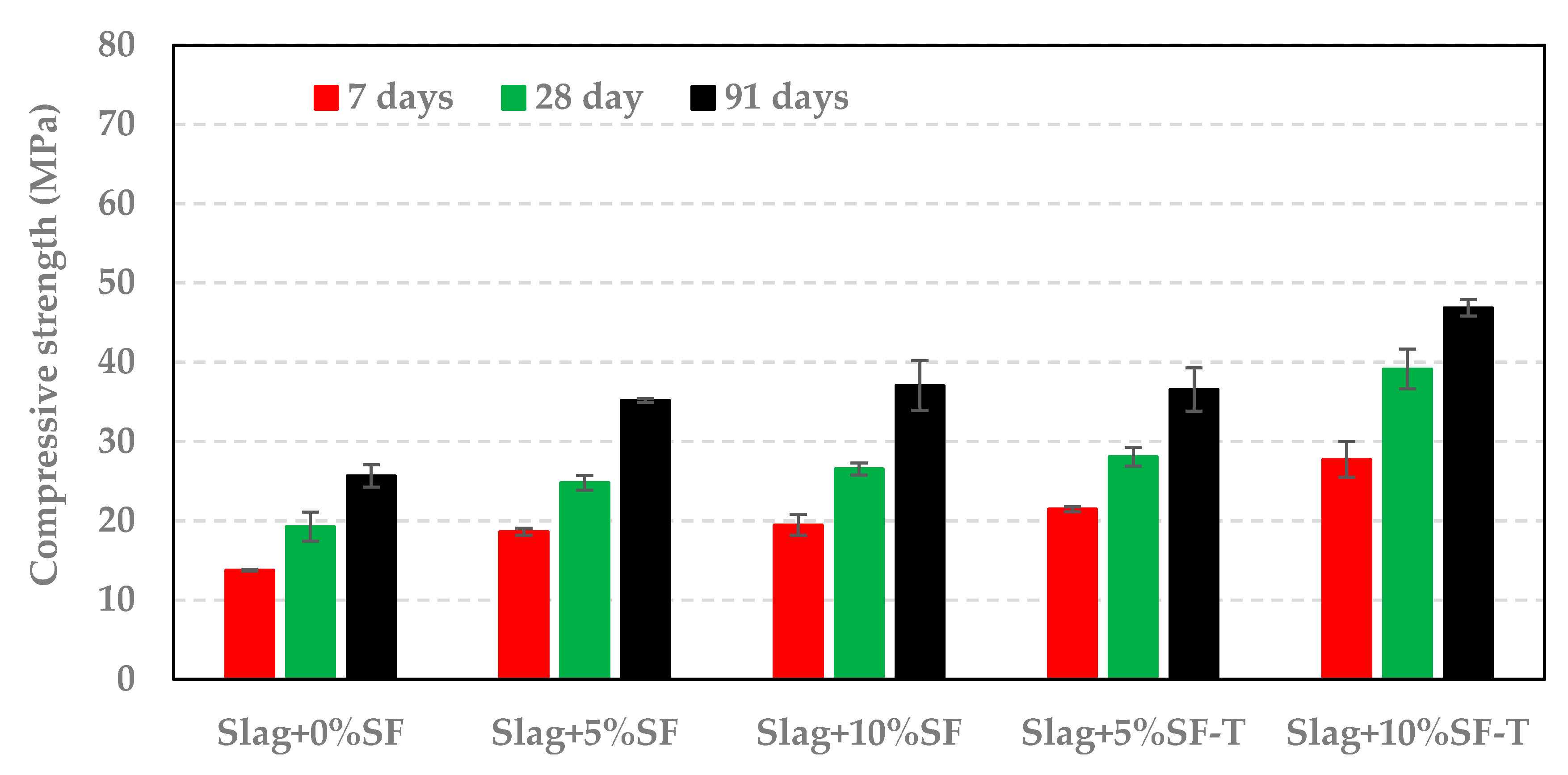Materials 14 00329 g009