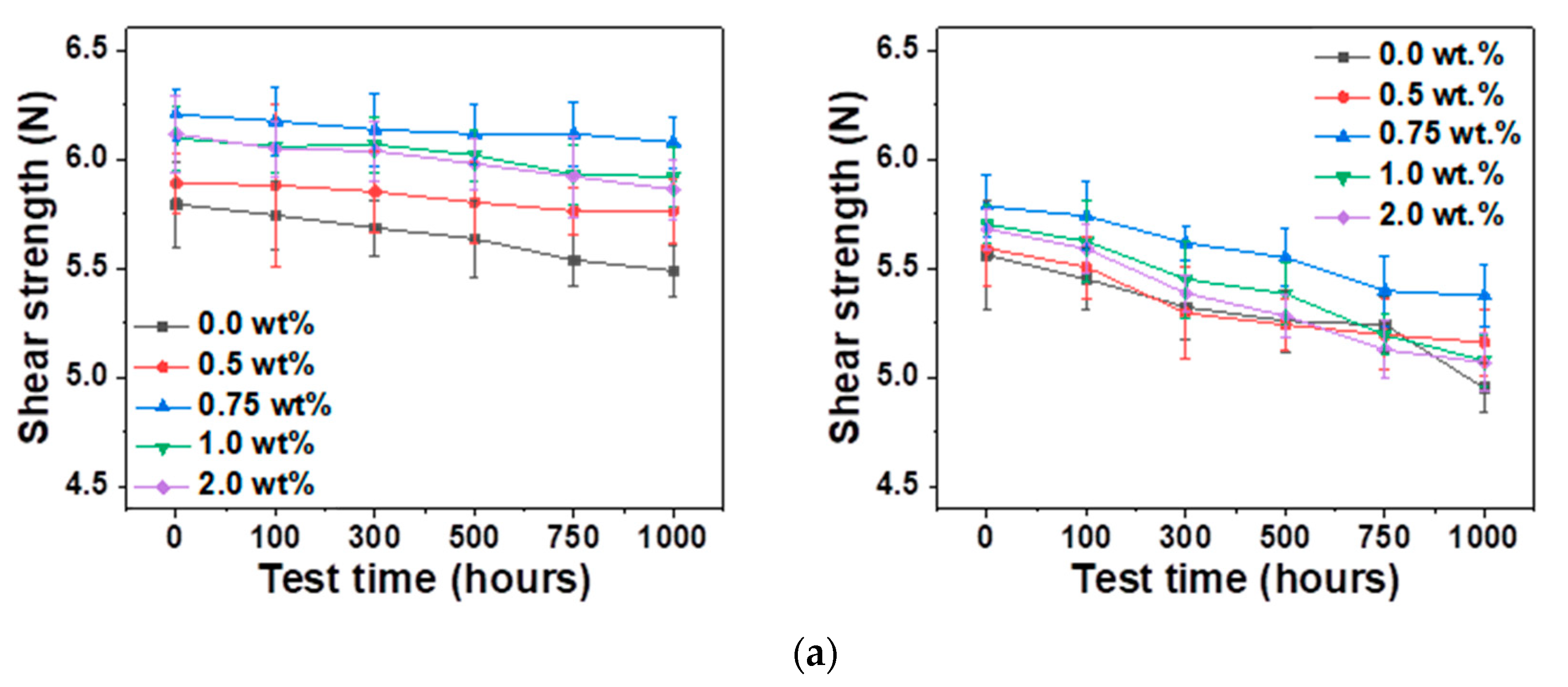 Materials 14 00335 g007a