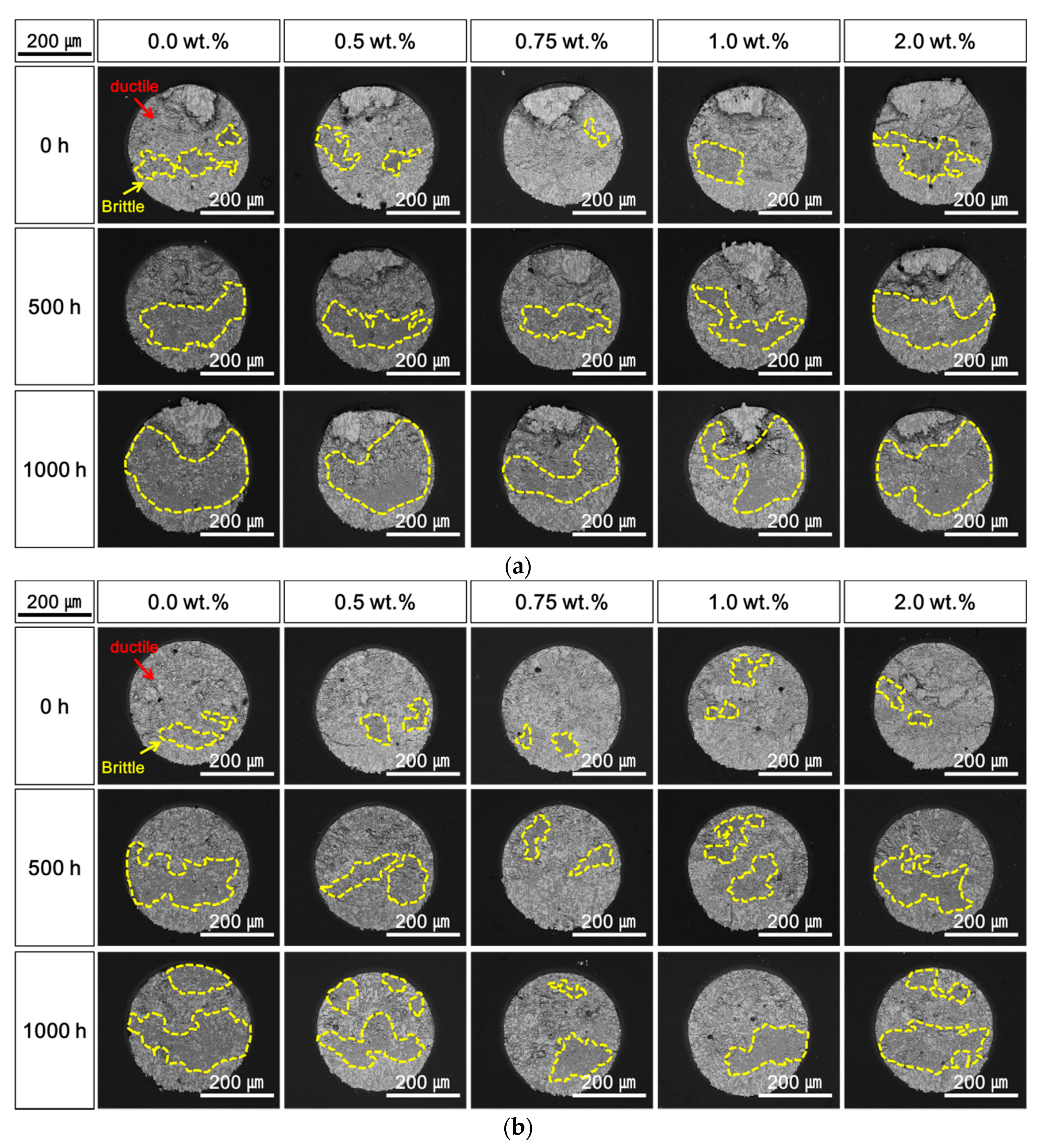 Materials 14 00335 g008