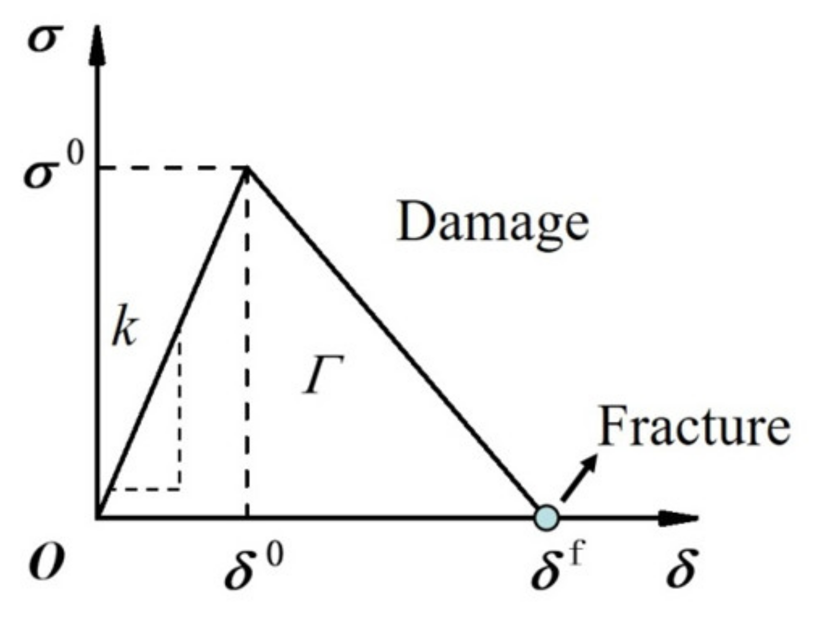 Materials 14 00353 g002