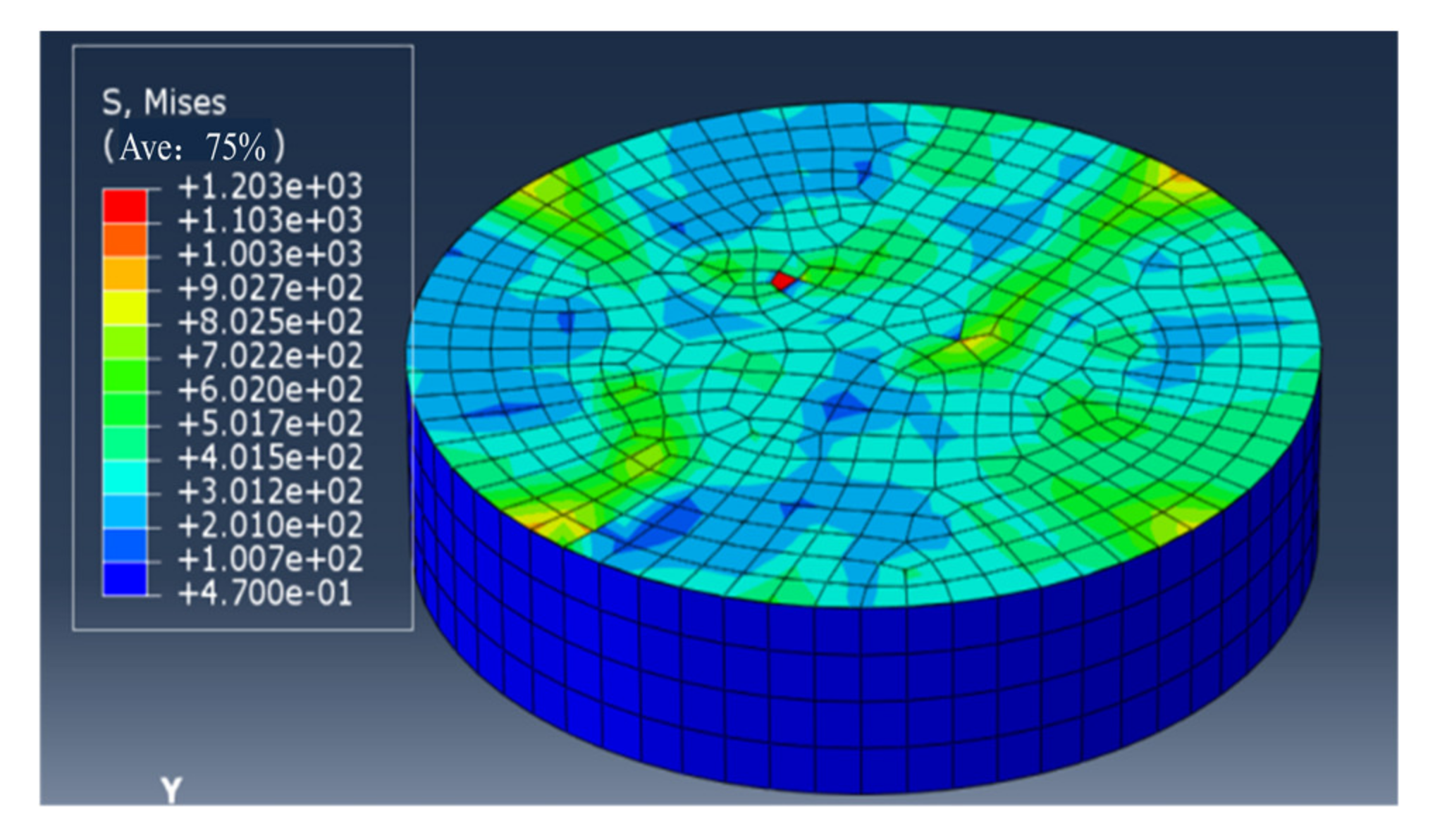 Materials 14 00353 g007