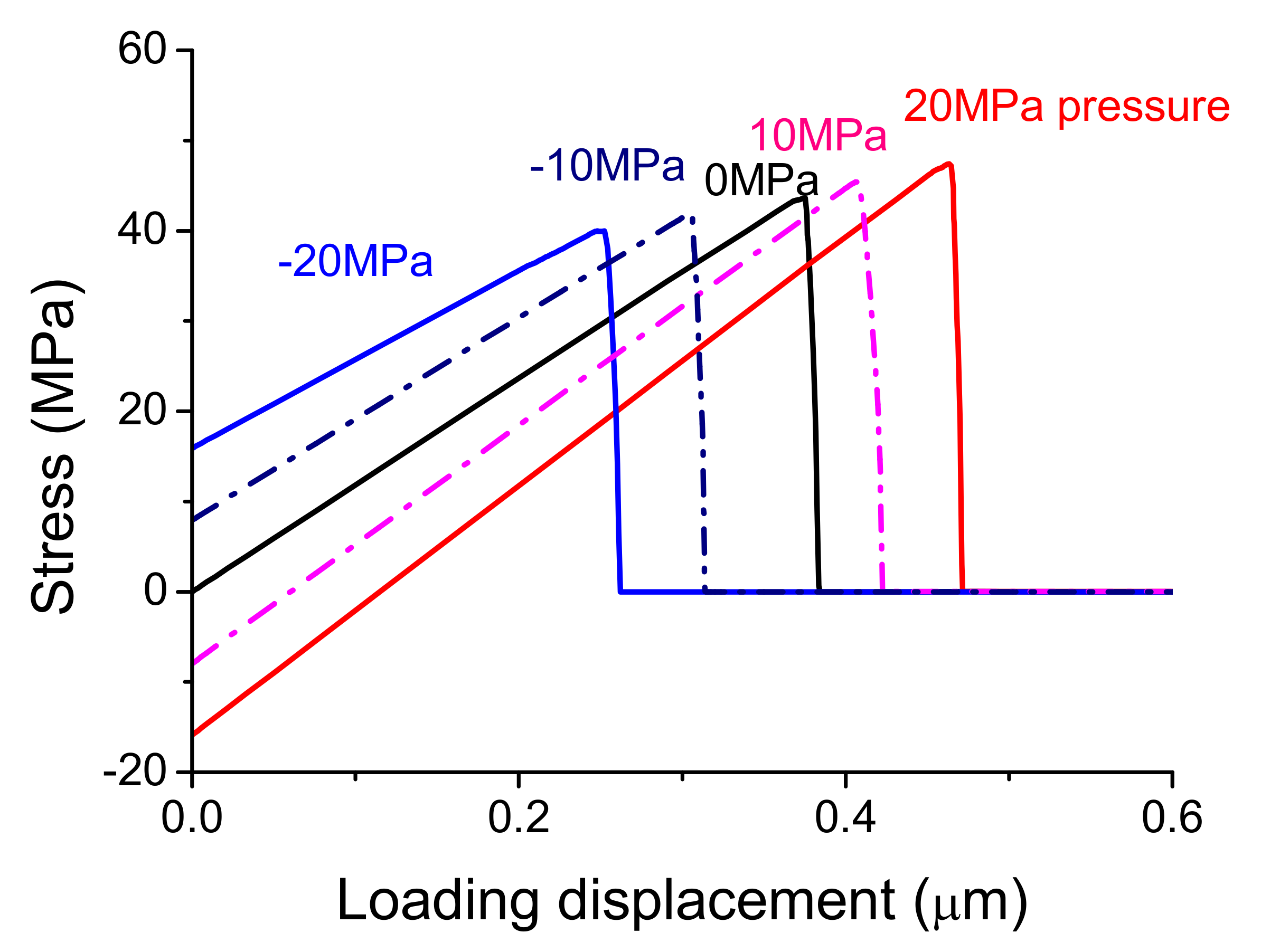 Materials 14 00353 g010