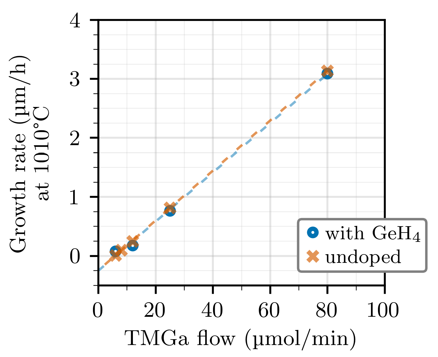 Materials 14 00354 g002