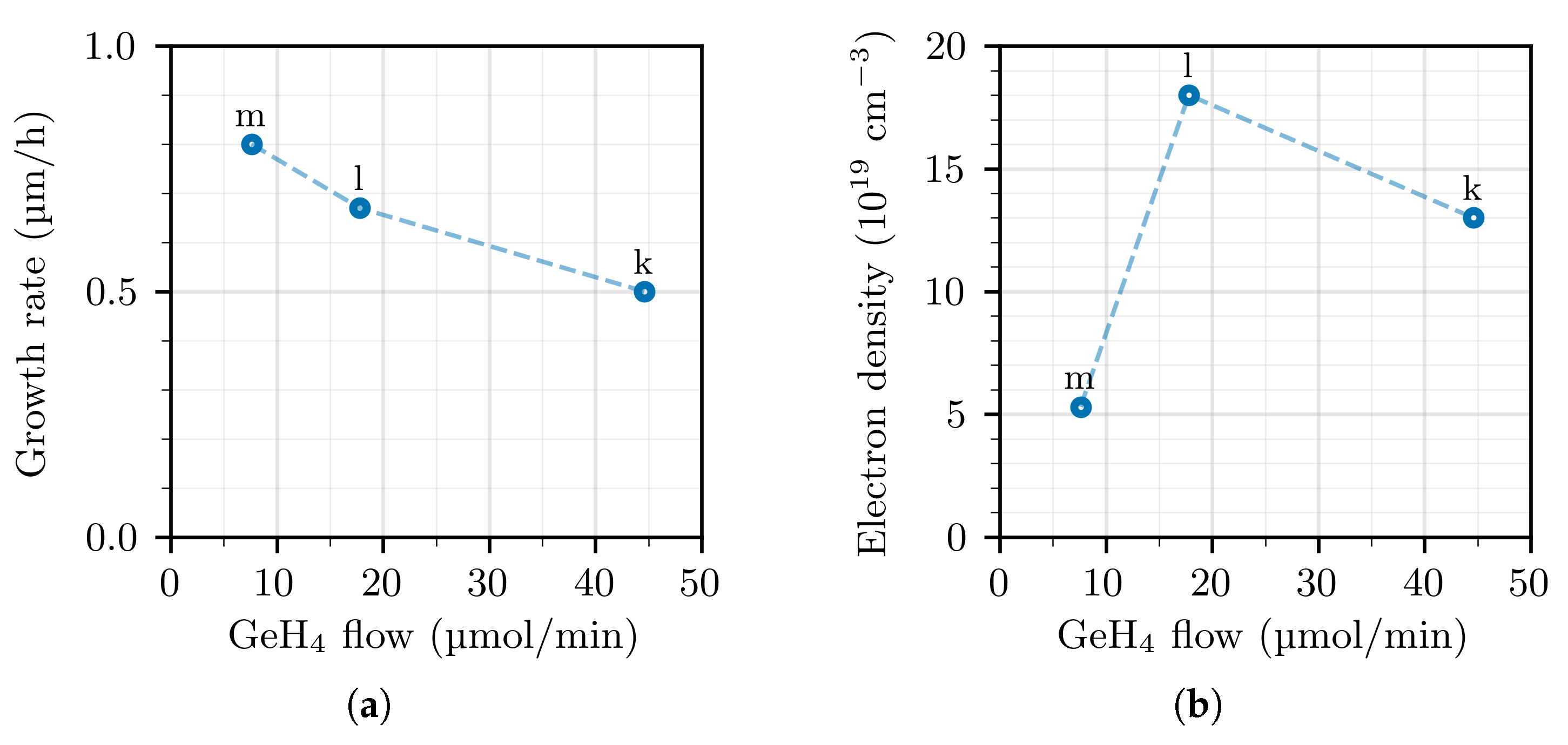 Materials 14 00354 g003