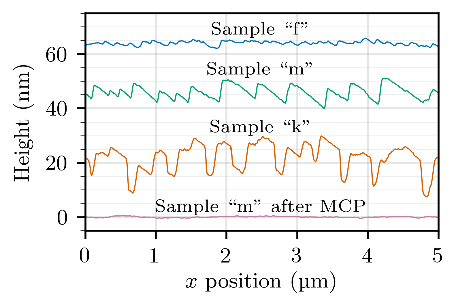 Materials 14 00354 g006