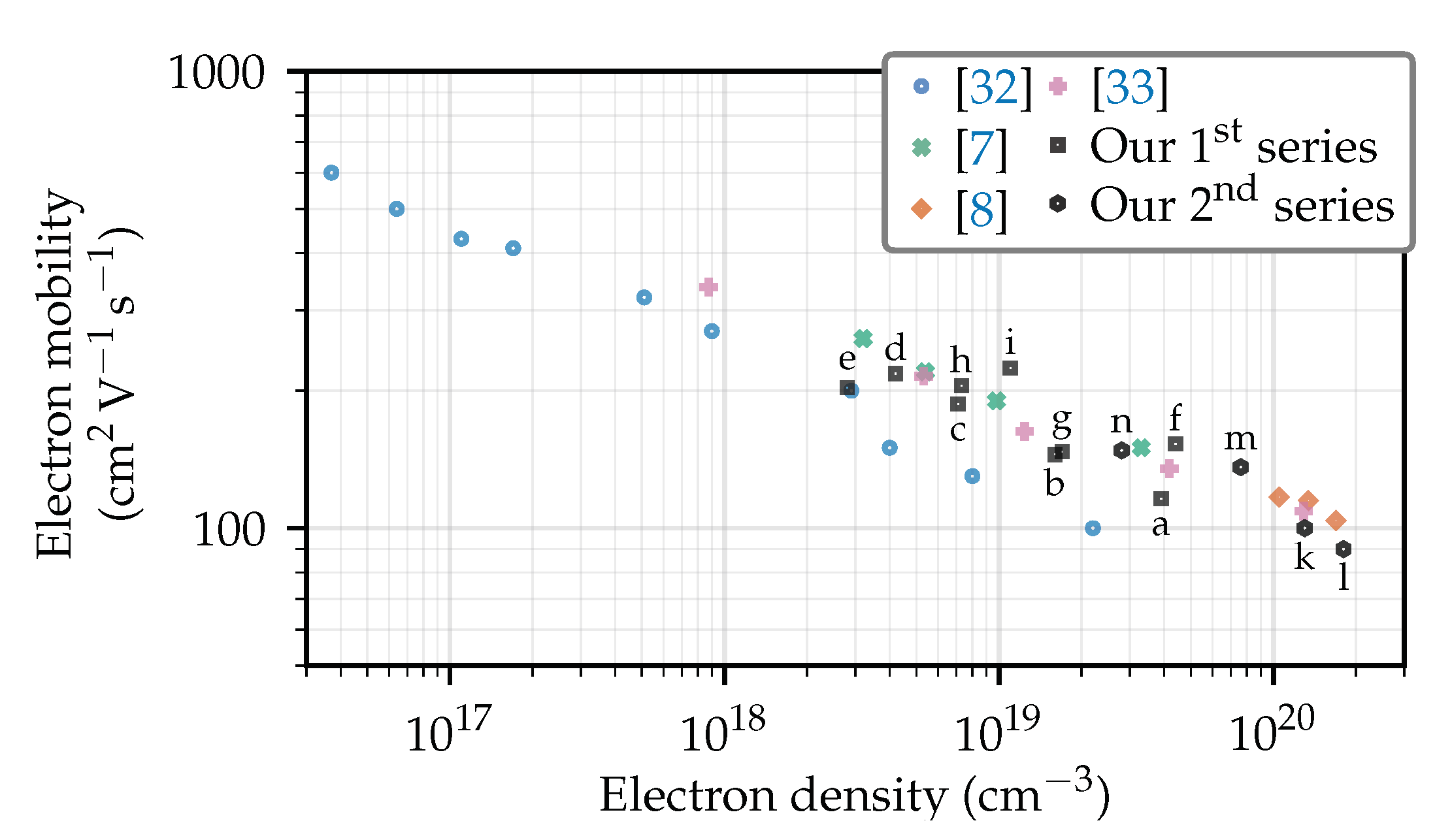 Materials 14 00354 g007