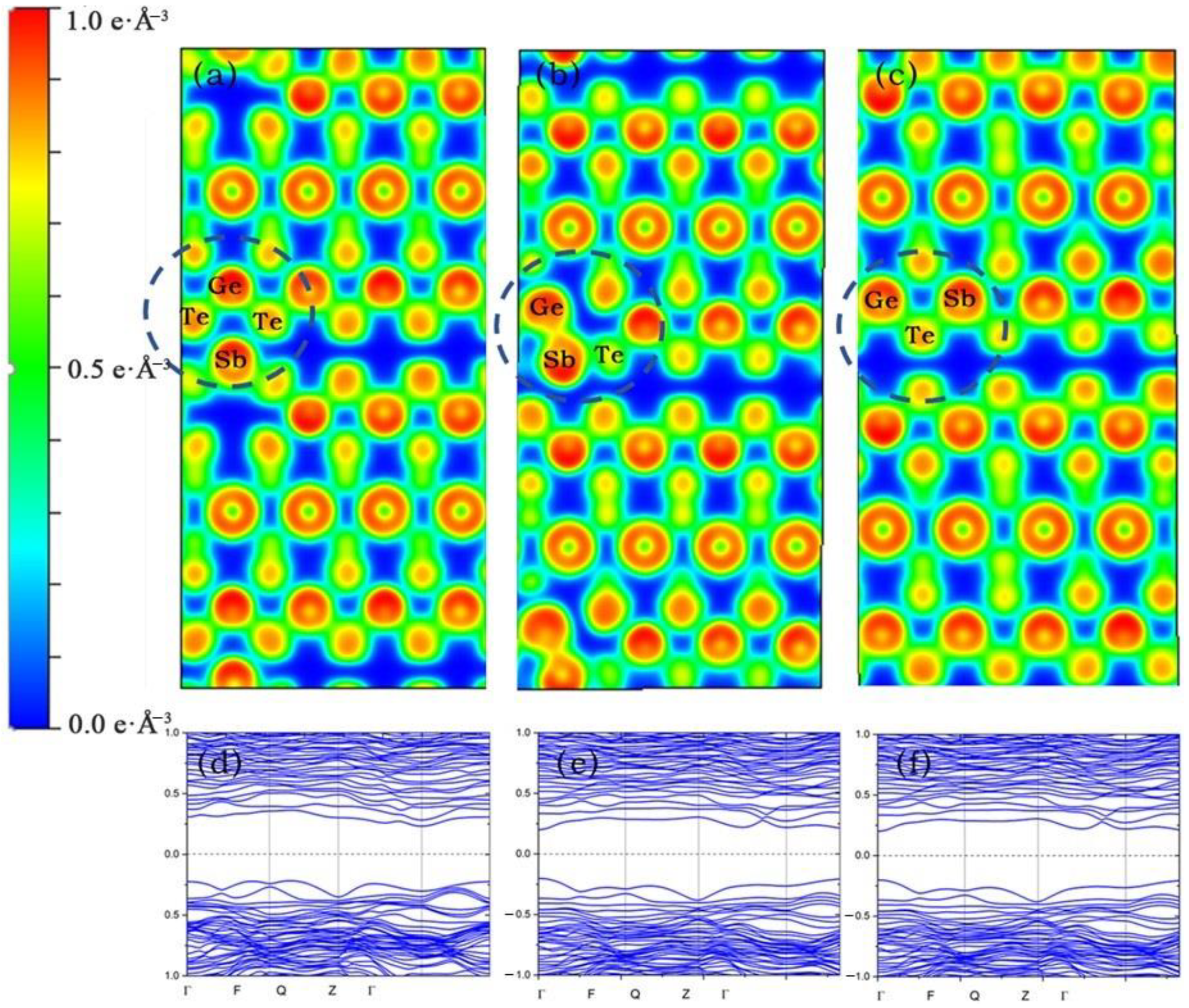 Materials 14 00360 g006