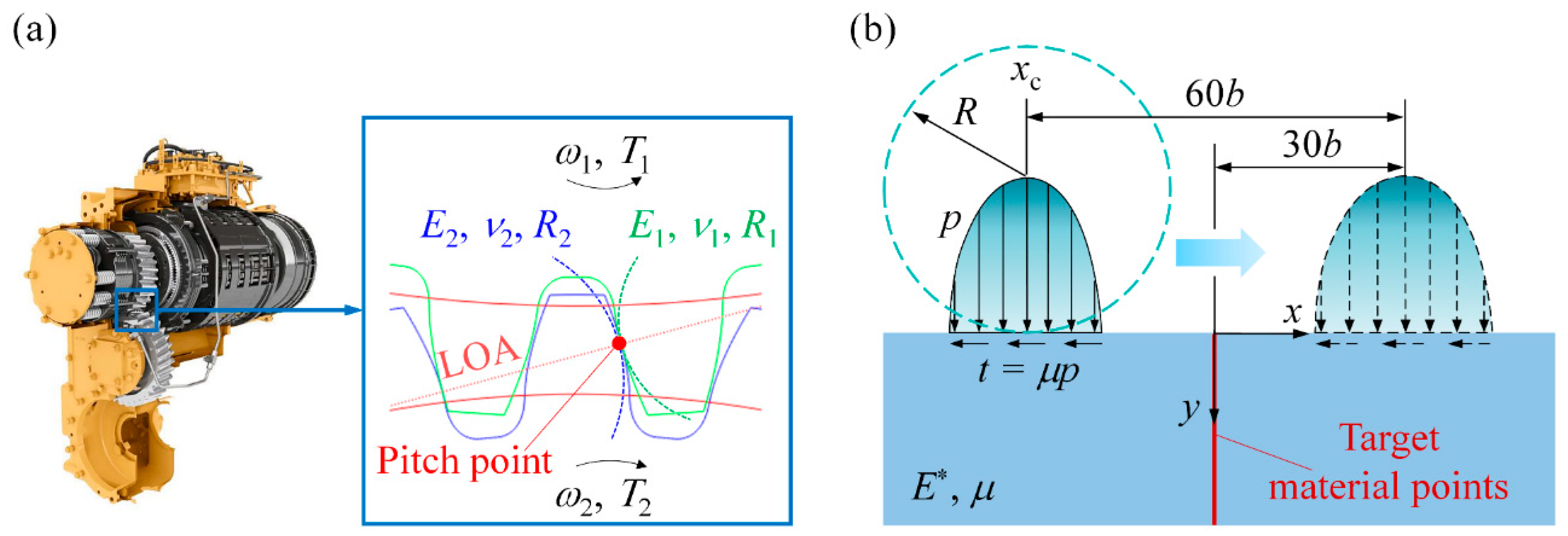 Materials 14 00366 g003