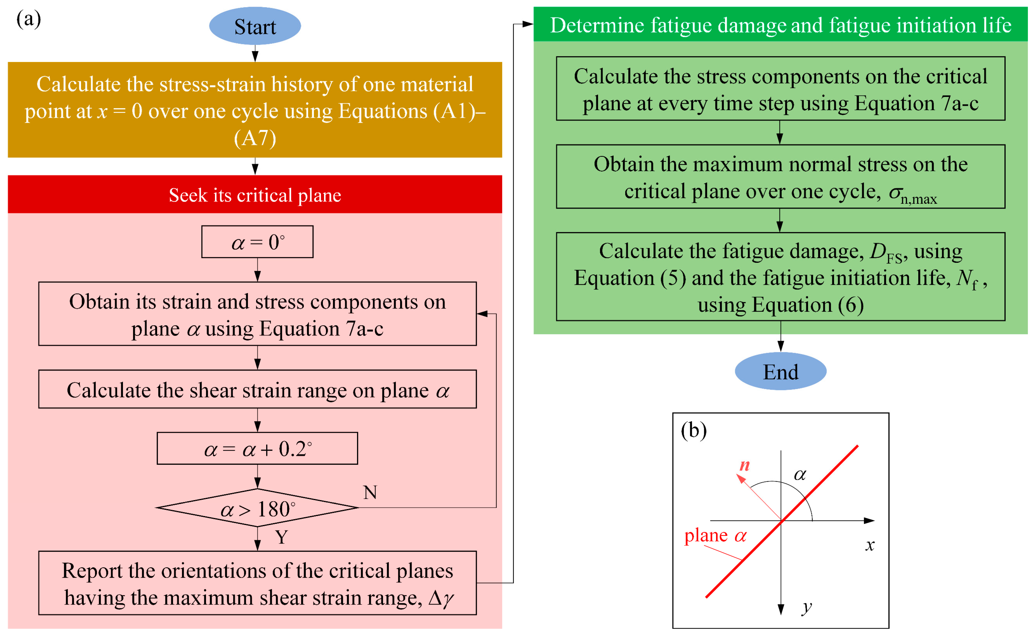 Materials 14 00366 g004