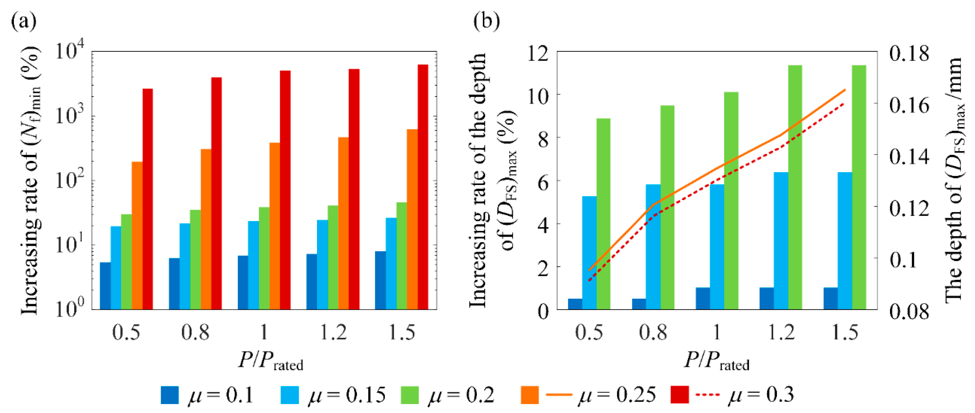 Materials 14 00366 g009