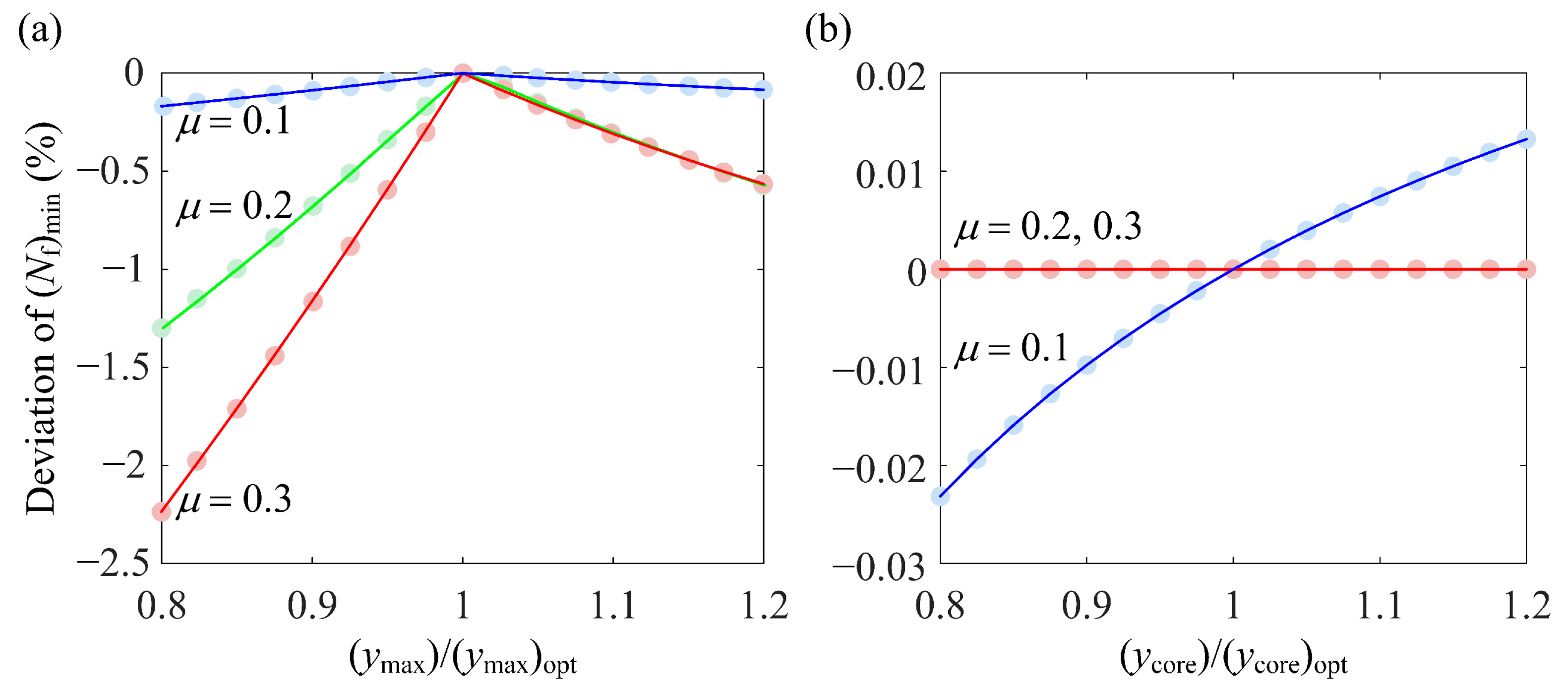 Materials 14 00366 g011