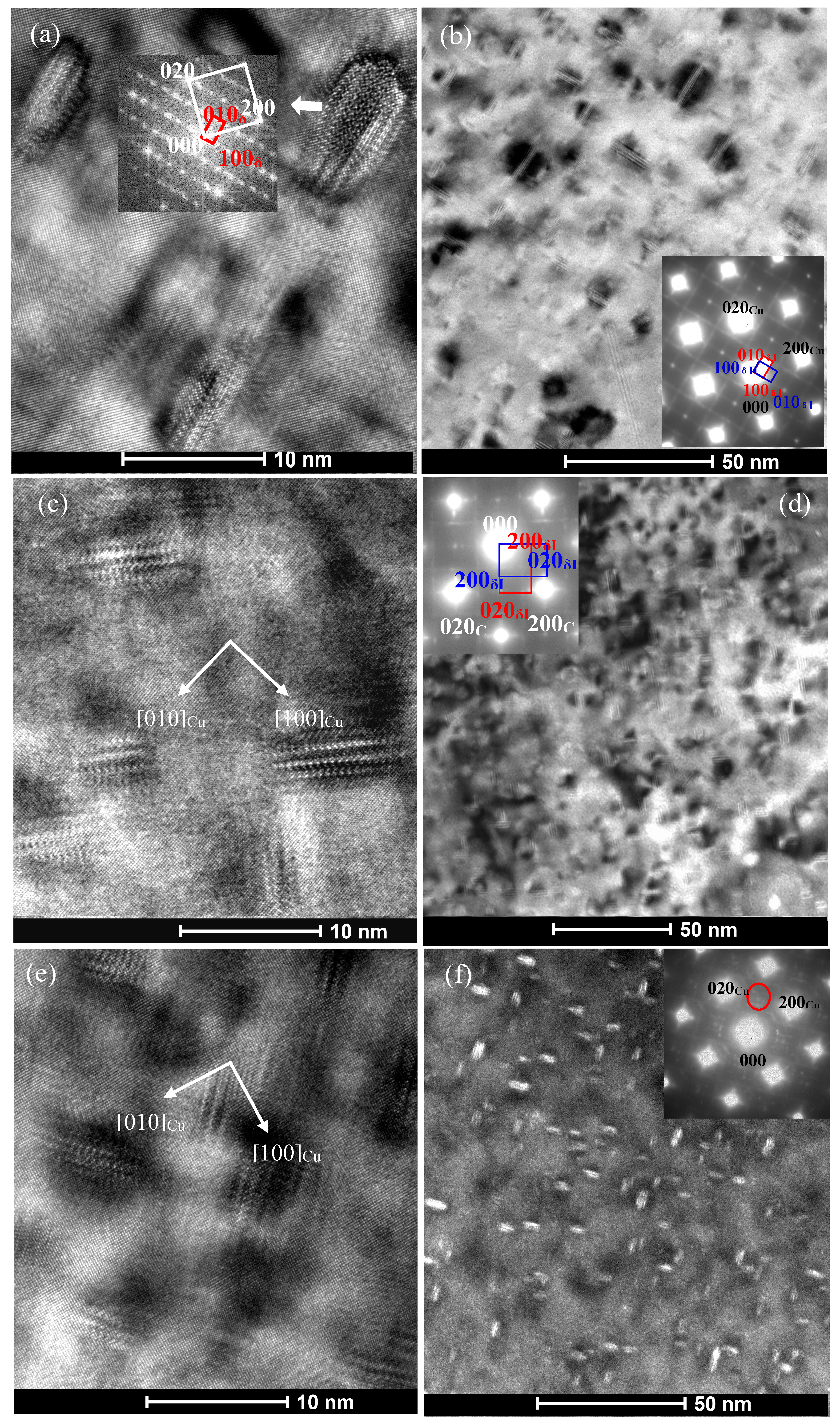 Materials 14 00368 g003