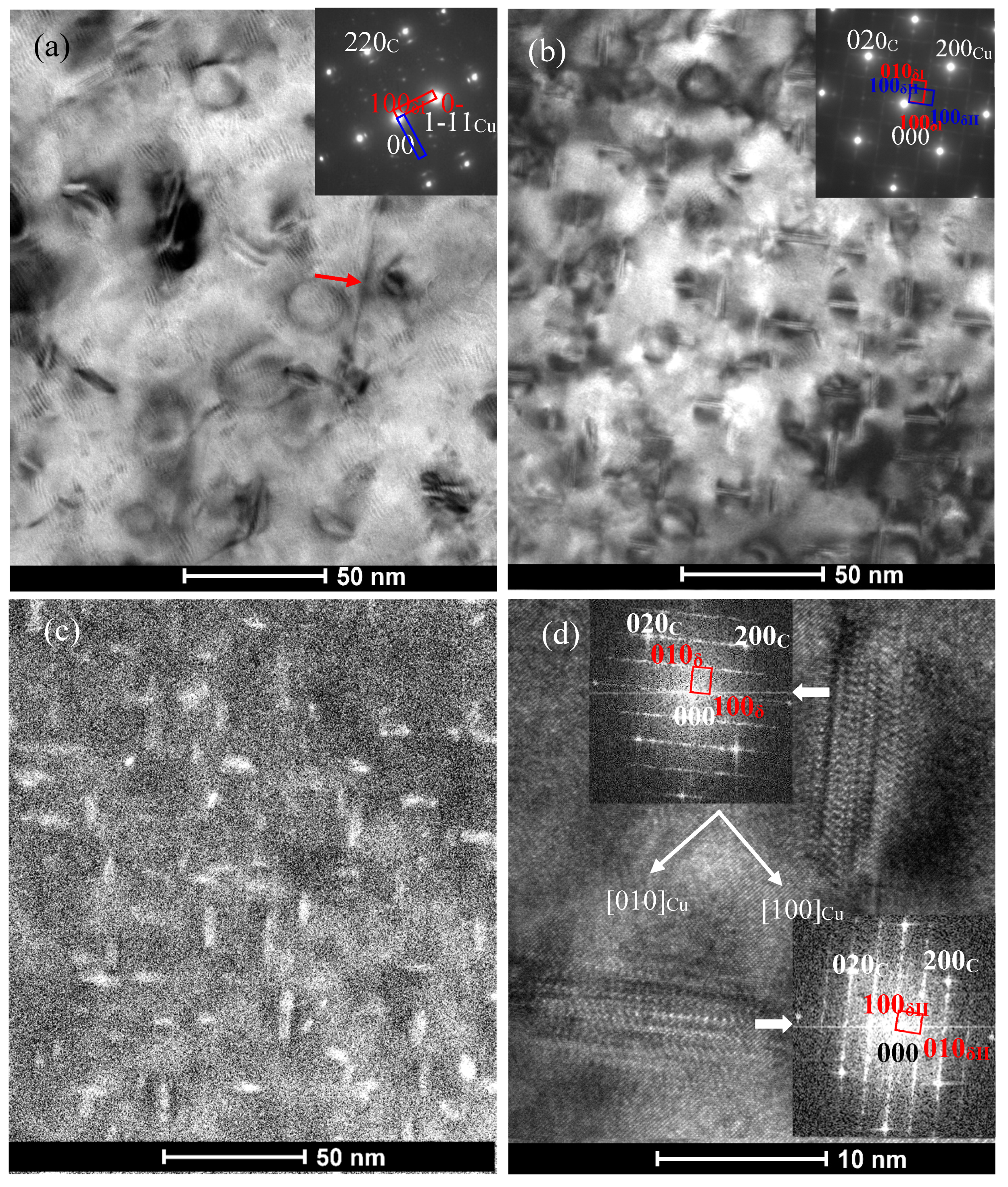 Materials 14 00368 g004