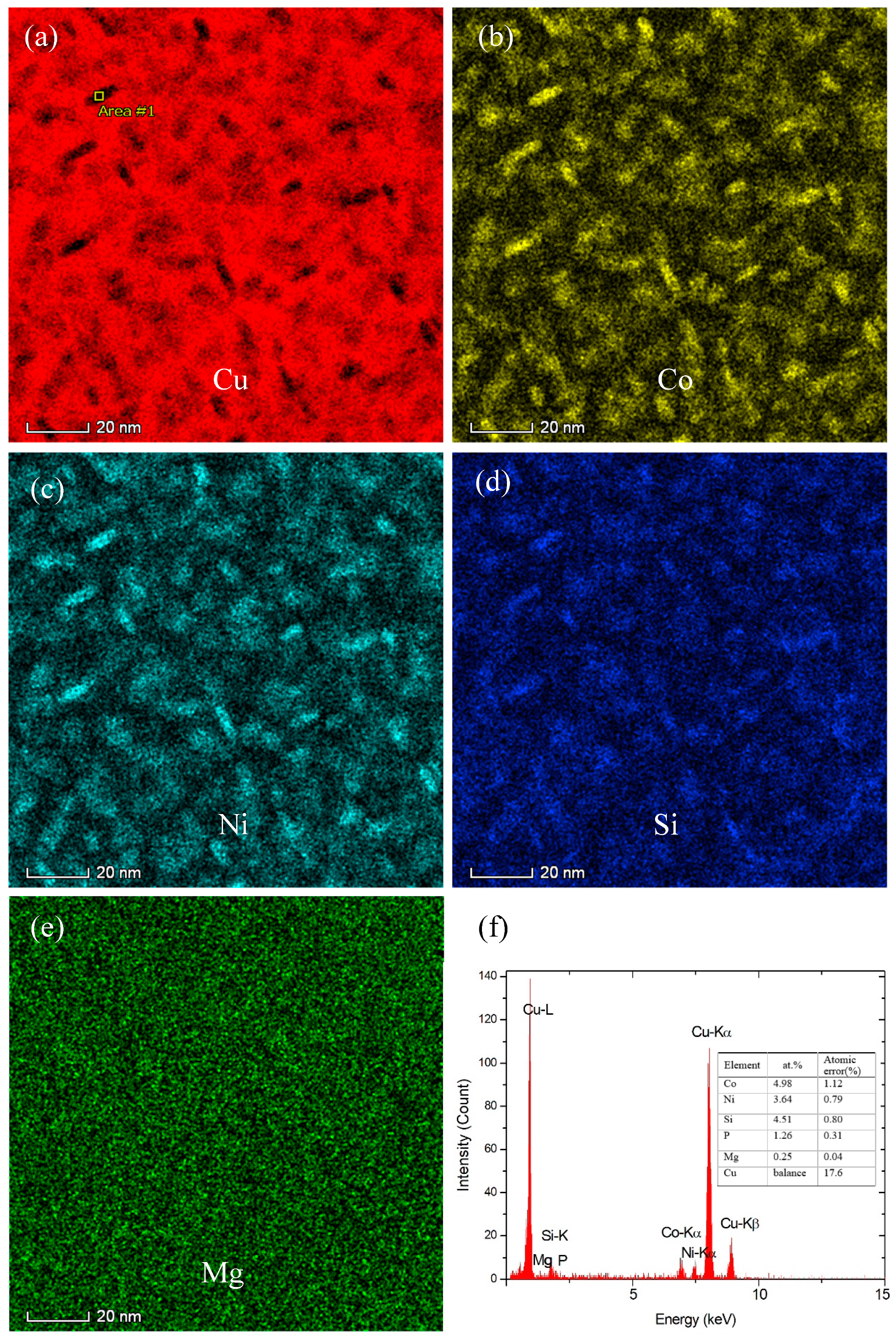 Materials 14 00368 g005