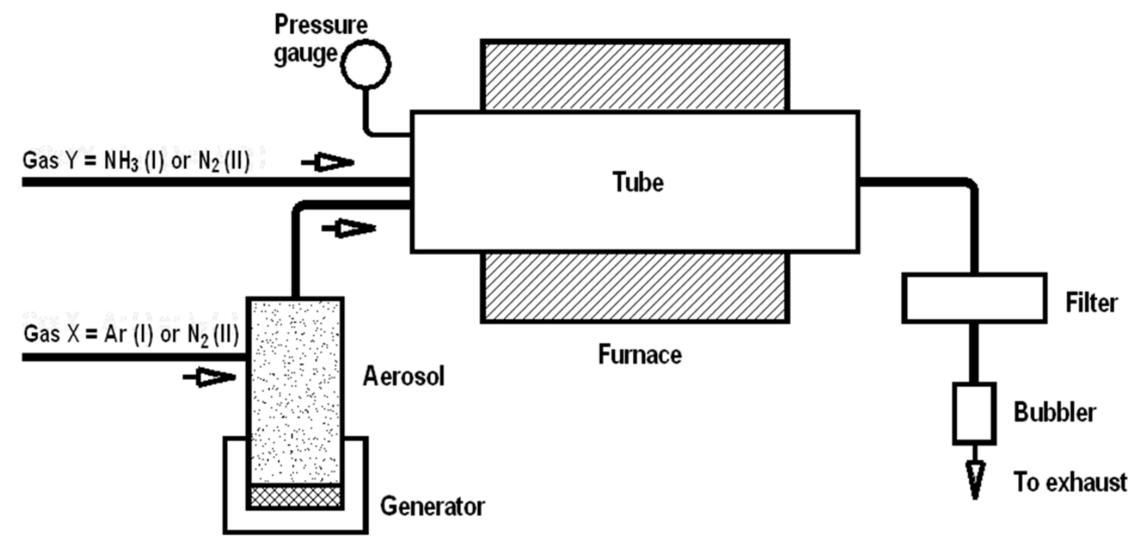 Materials 14 00386 g001