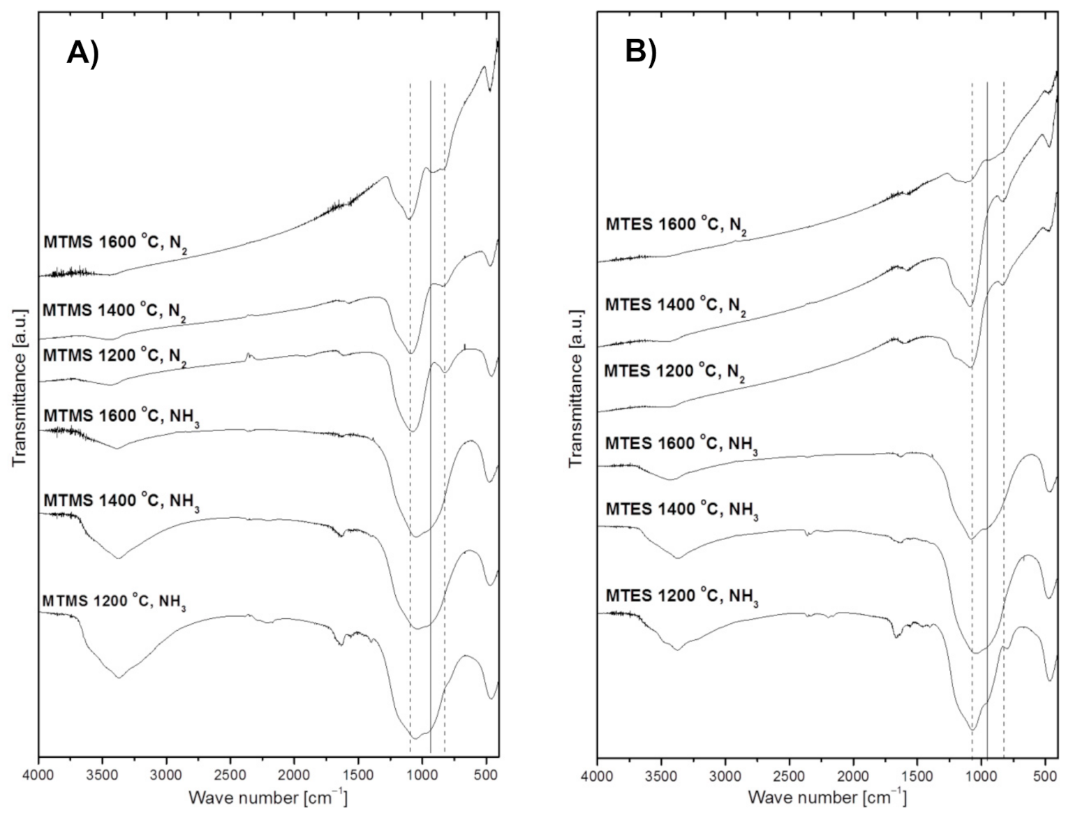 Materials 14 00386 g004