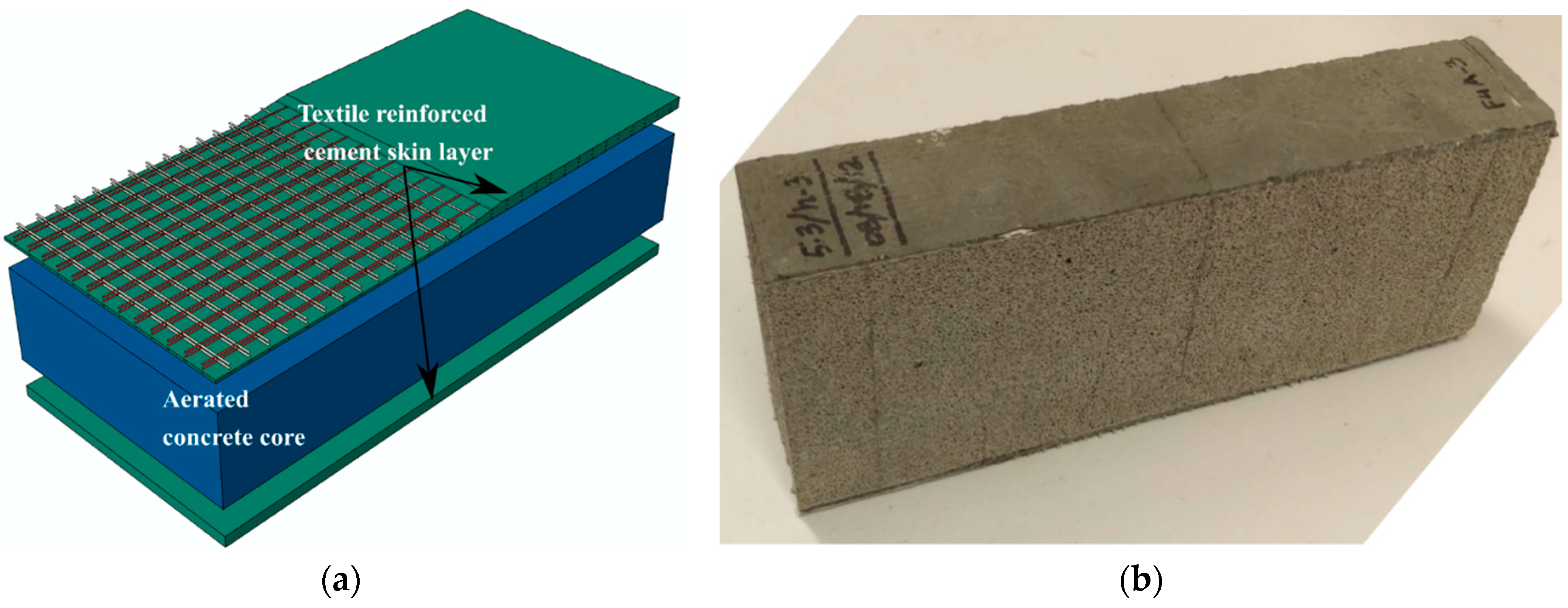 Materials 14 00390 g002 Materials 14 00390 g002