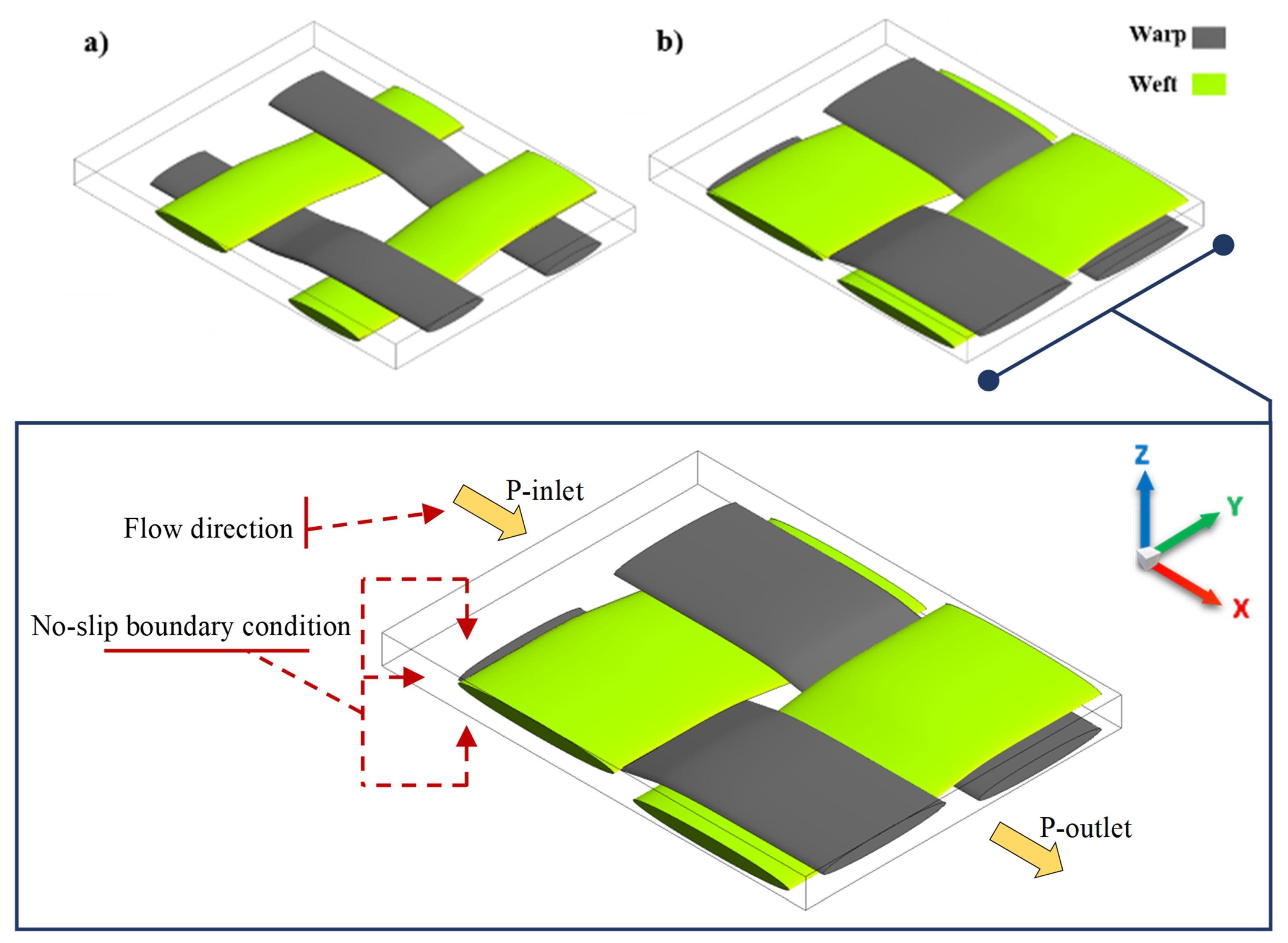 Materials 14 00405 g007