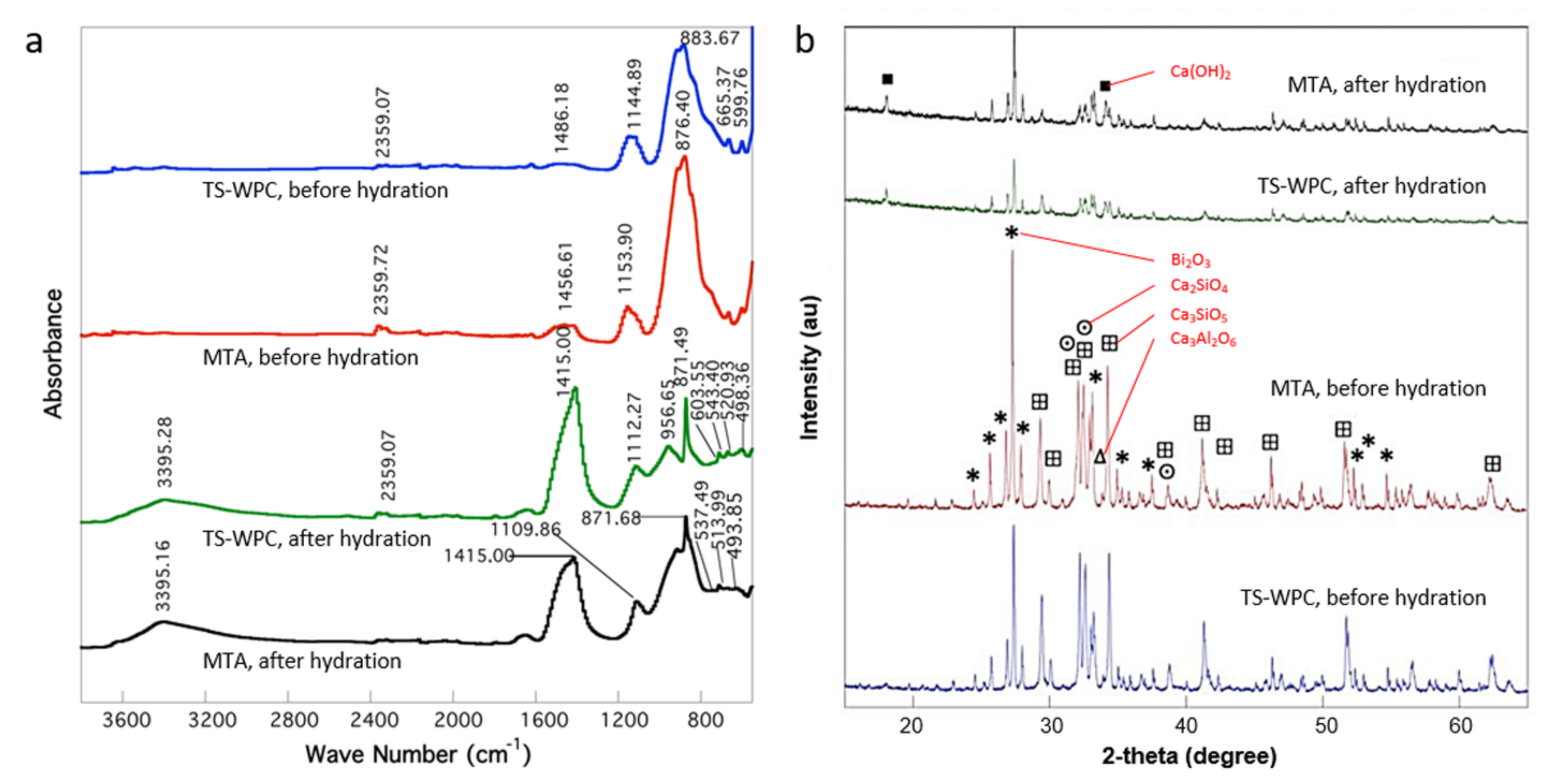 Materials 14 00417 g001