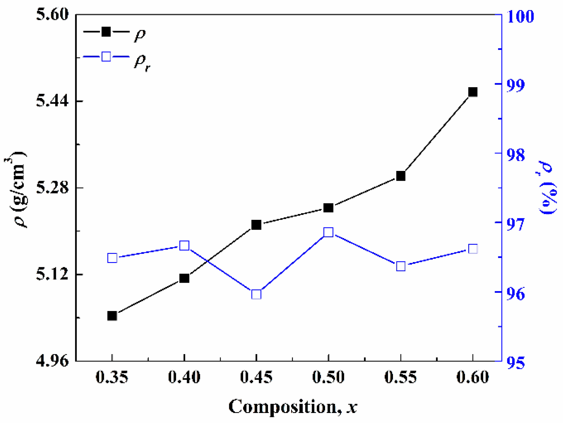 Materials 14 00438 g002