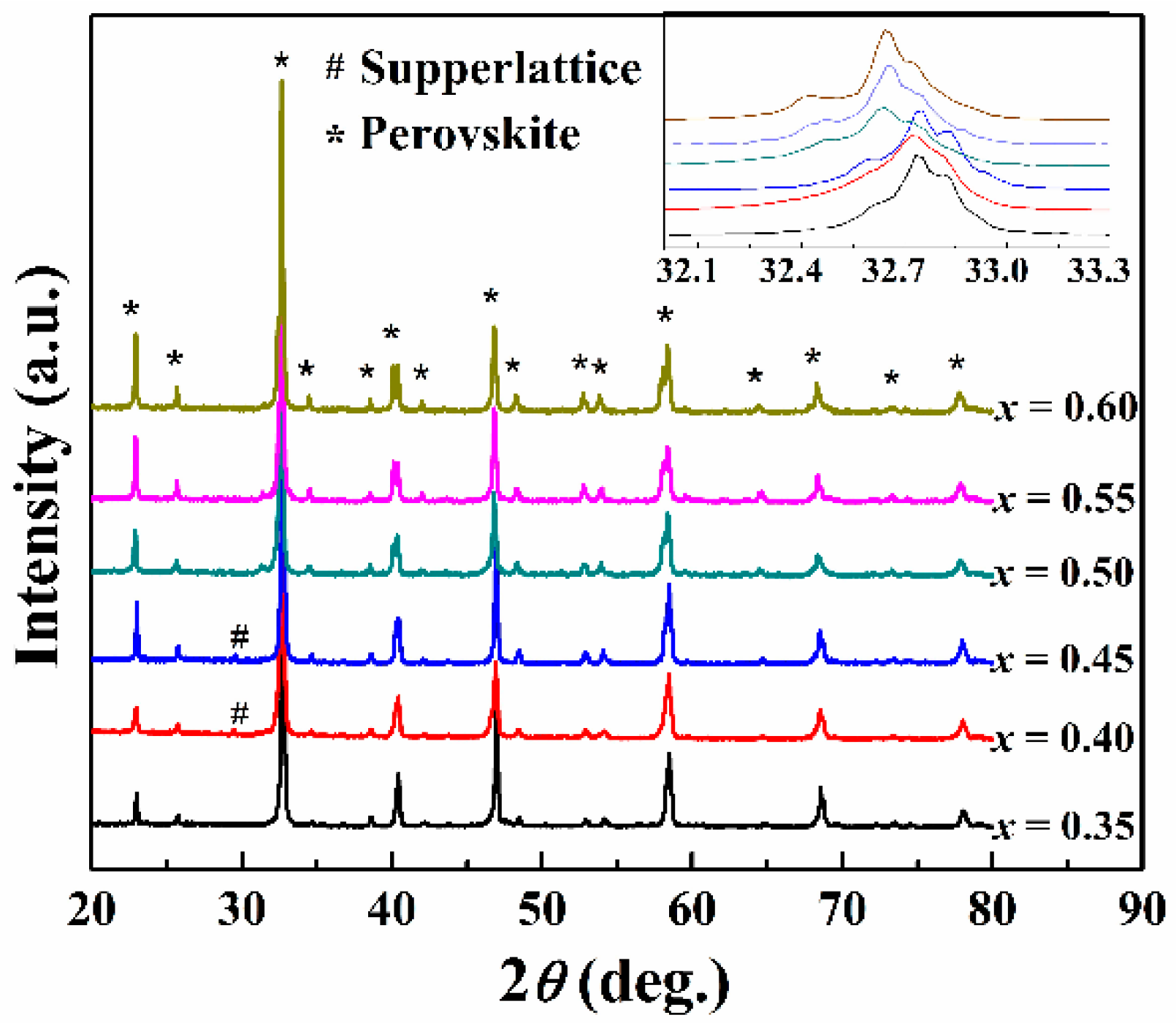 Materials 14 00438 g003