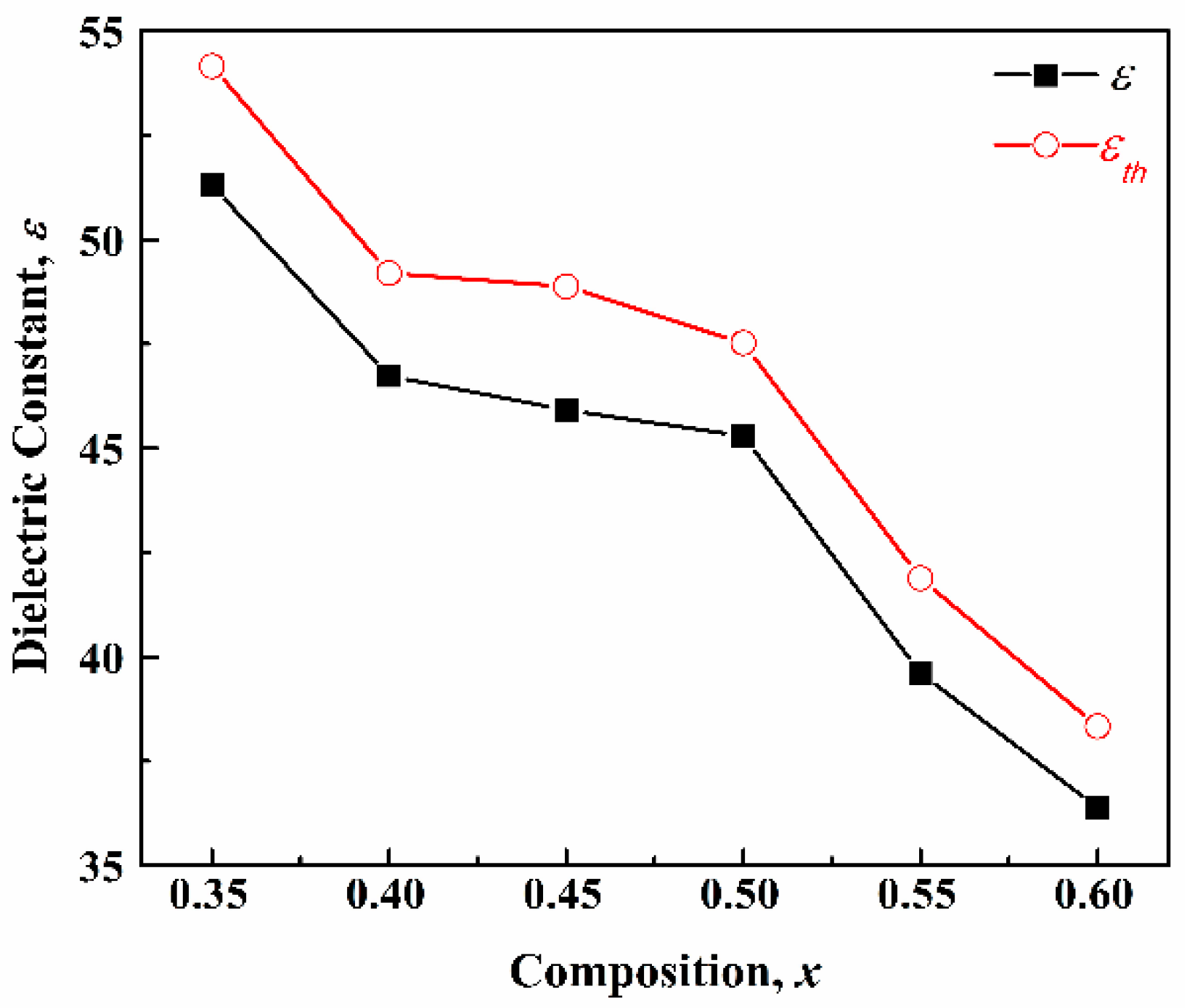 Materials 14 00438 g006