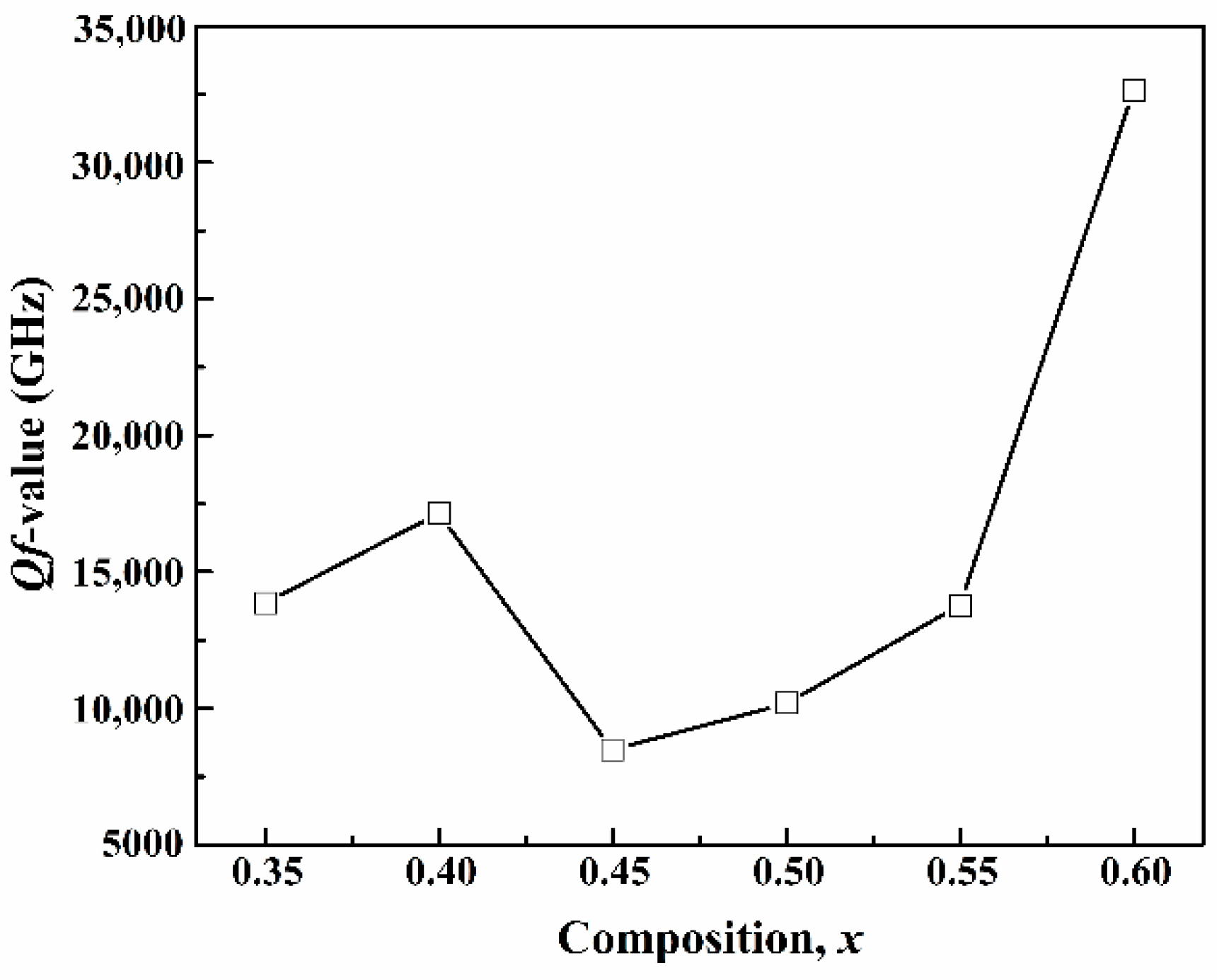 Materials 14 00438 g007