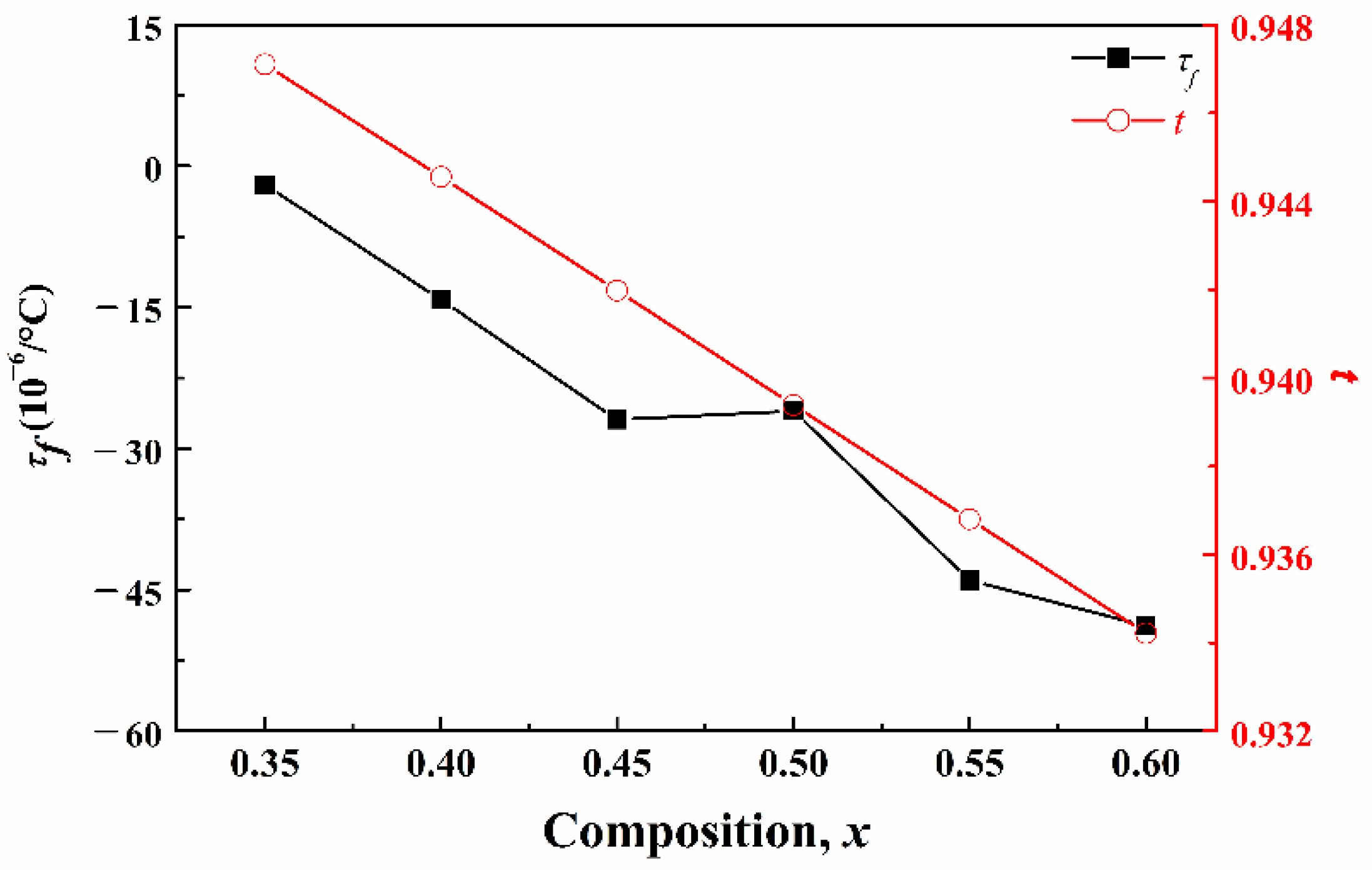 Materials 14 00438 g008
