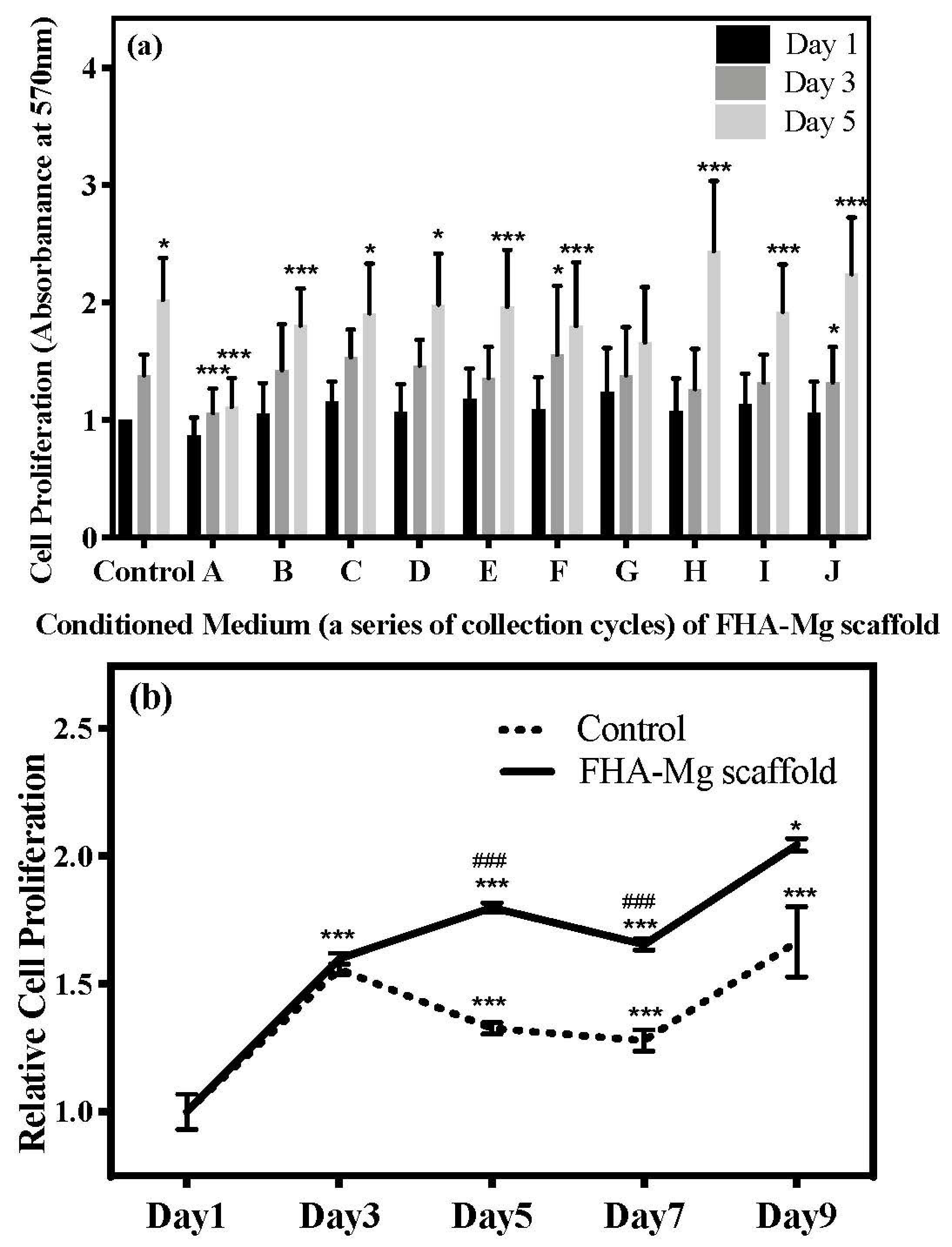 Materials 14 00441 g006