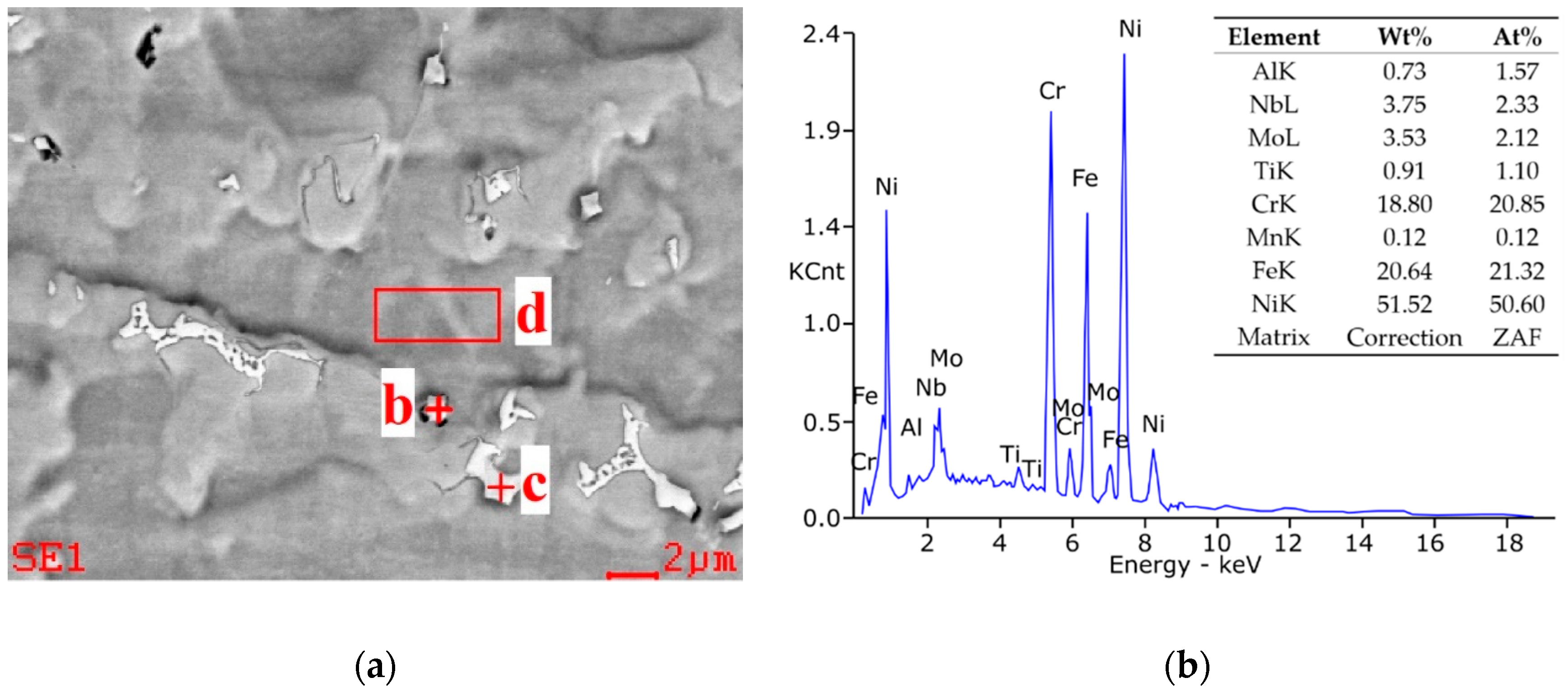 Materials 14 00442 g007 Materials 14 00442 g007