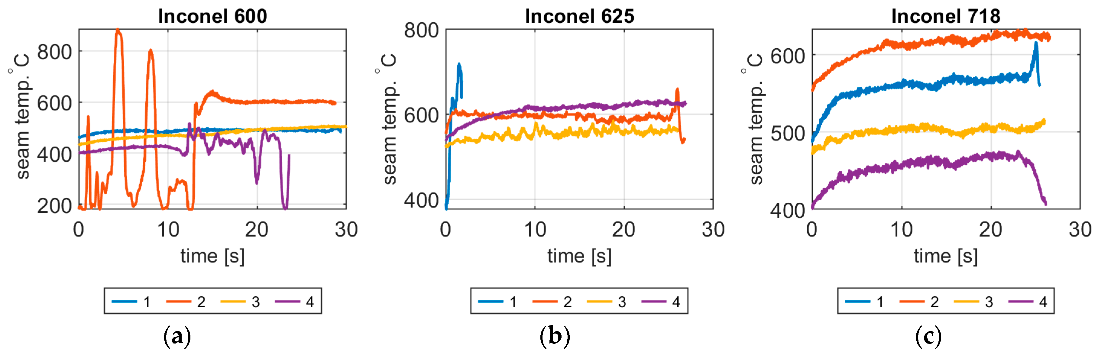Materials 14 00442 g010 Materials 14 00442 g010