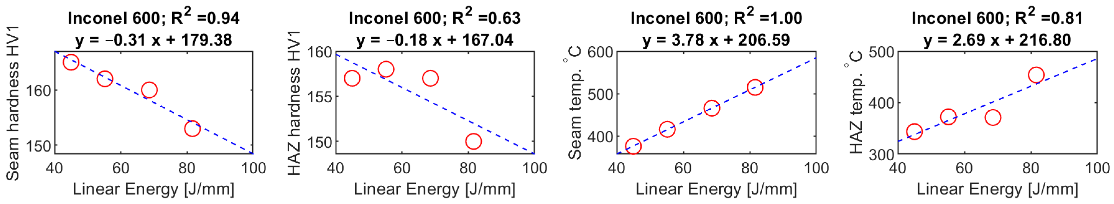 Materials 14 00442 g011 Materials 14 00442 g011