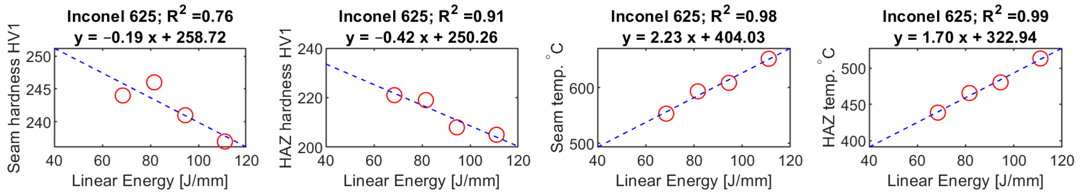 Materials 14 00442 g012 Materials 14 00442 g012